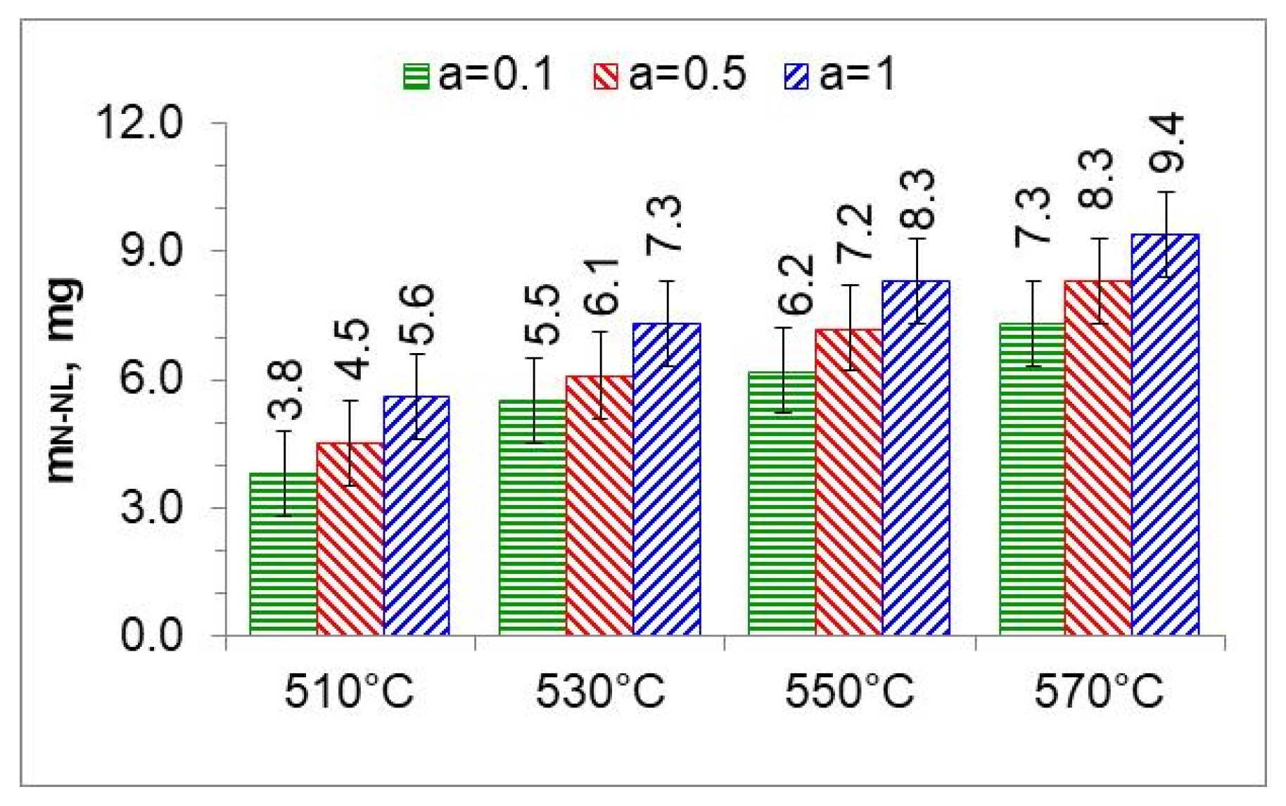 Materials 18 03041 g013
