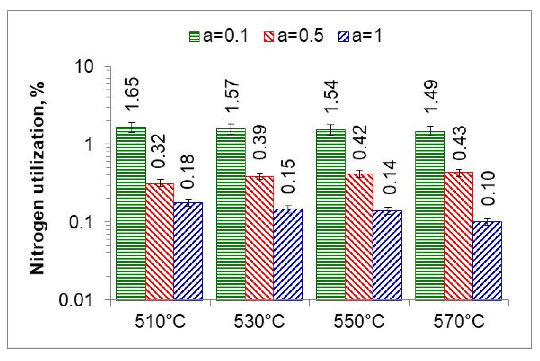 Materials 18 03041 g015