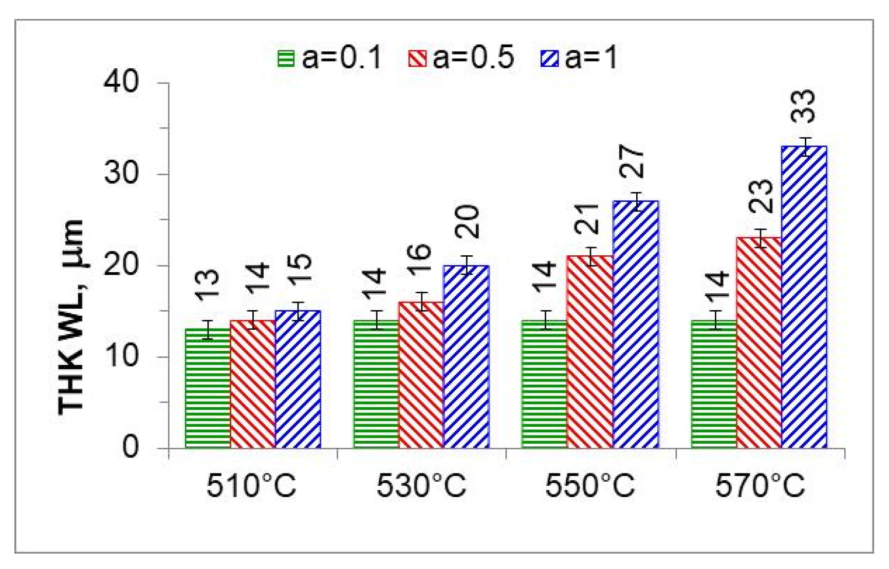Materials 18 03041 g017