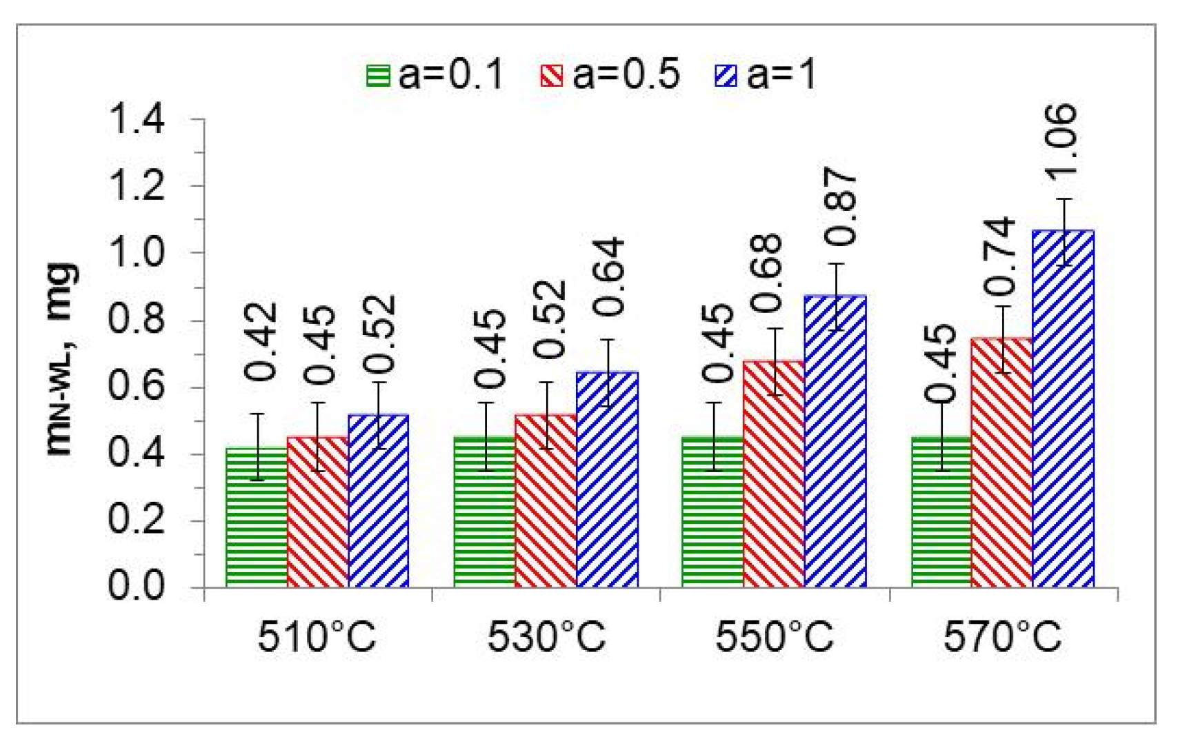 Materials 18 03041 g018