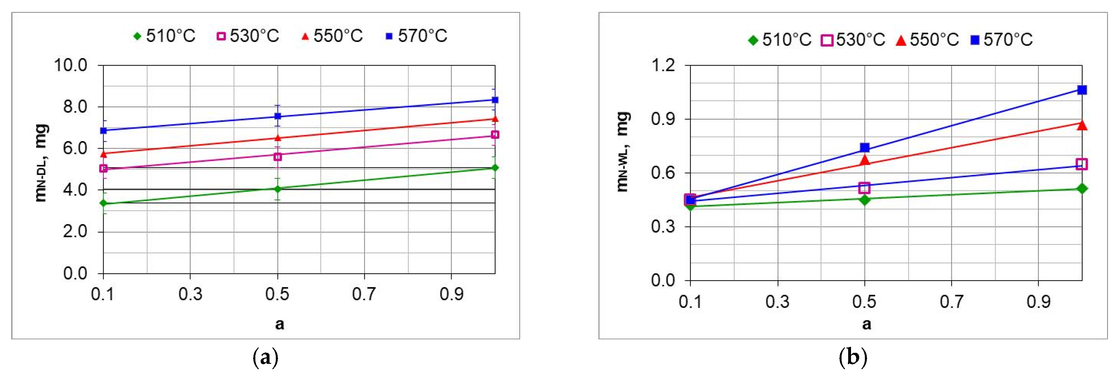 Materials 18 03041 g019