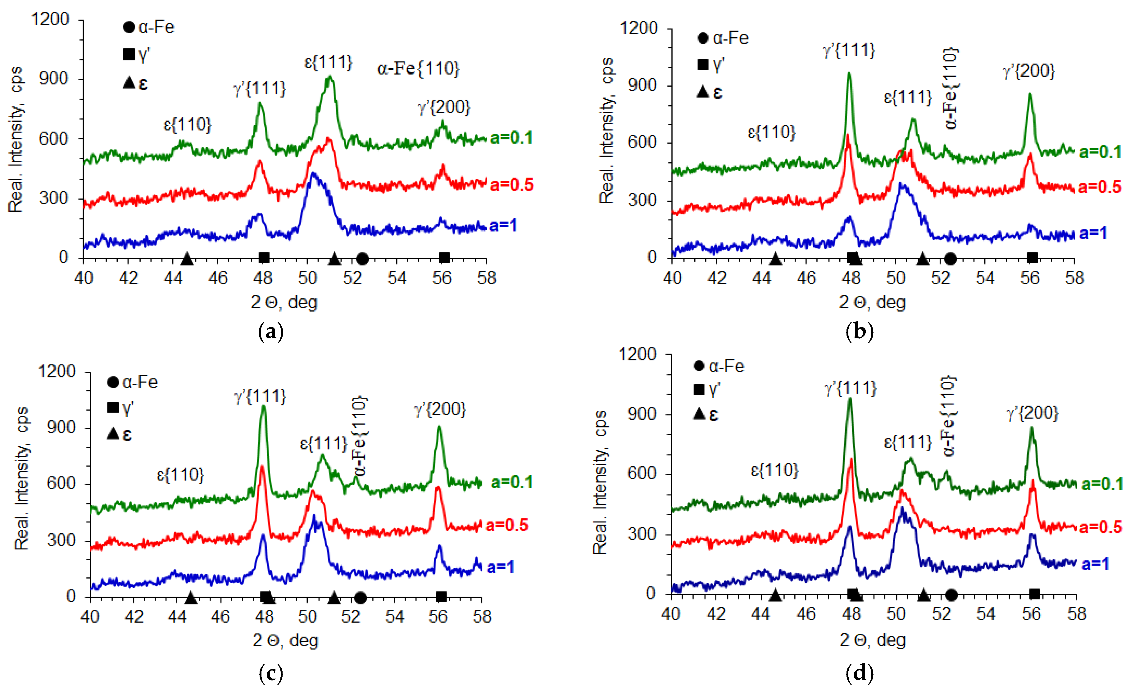 Materials 18 03041 g020