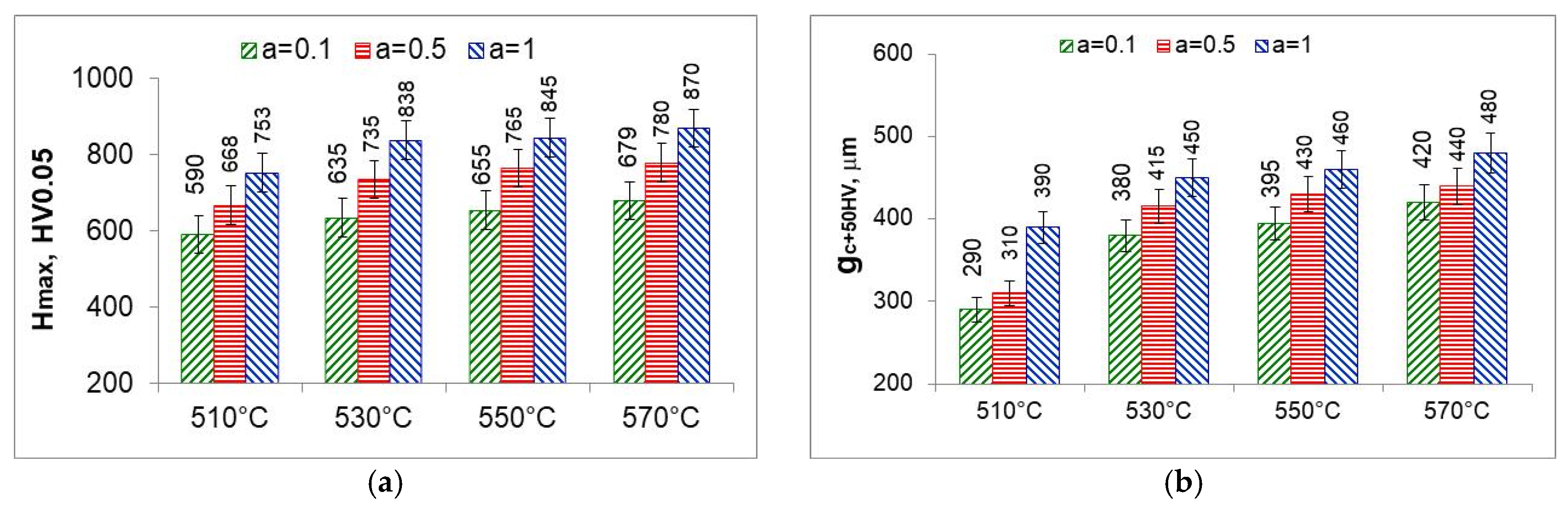 Materials 18 03041 g023