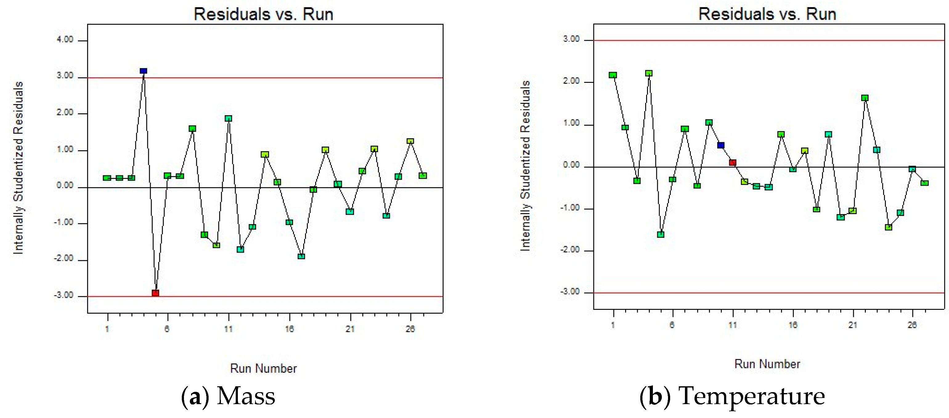 Materials 18 03043 g010a