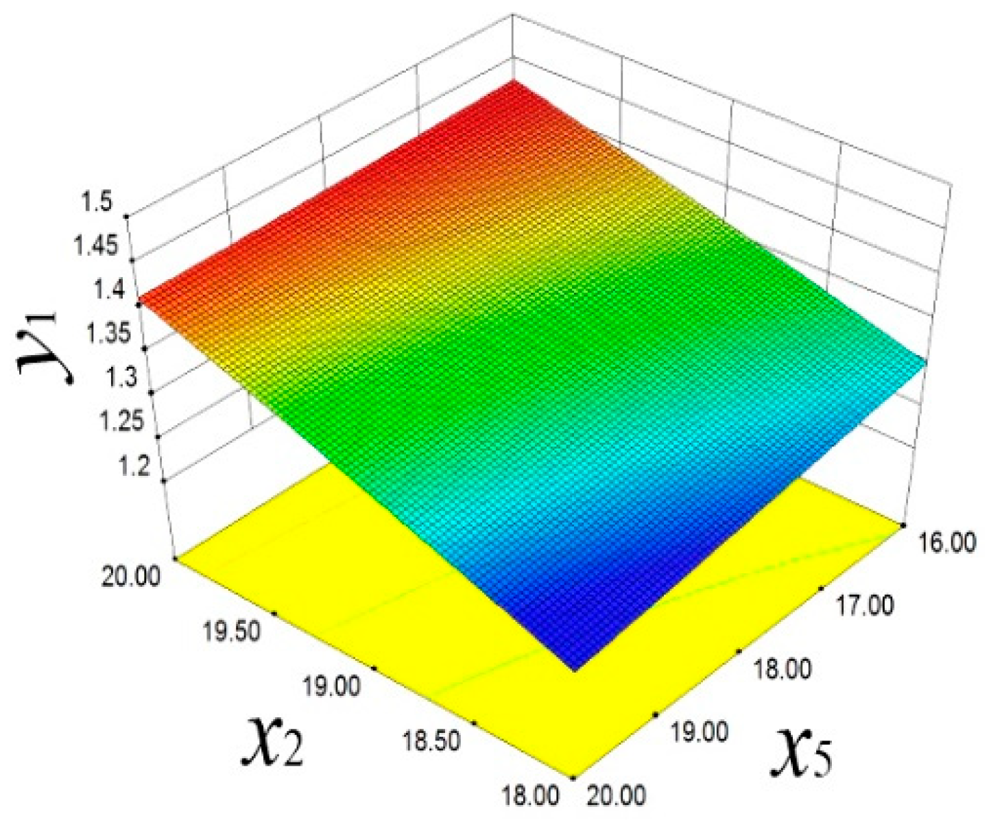 Materials 18 03043 g013