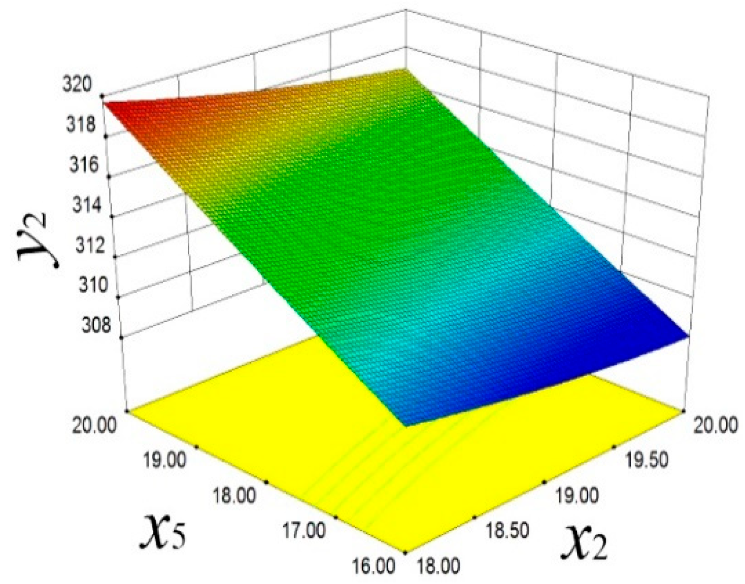 Materials 18 03043 g014