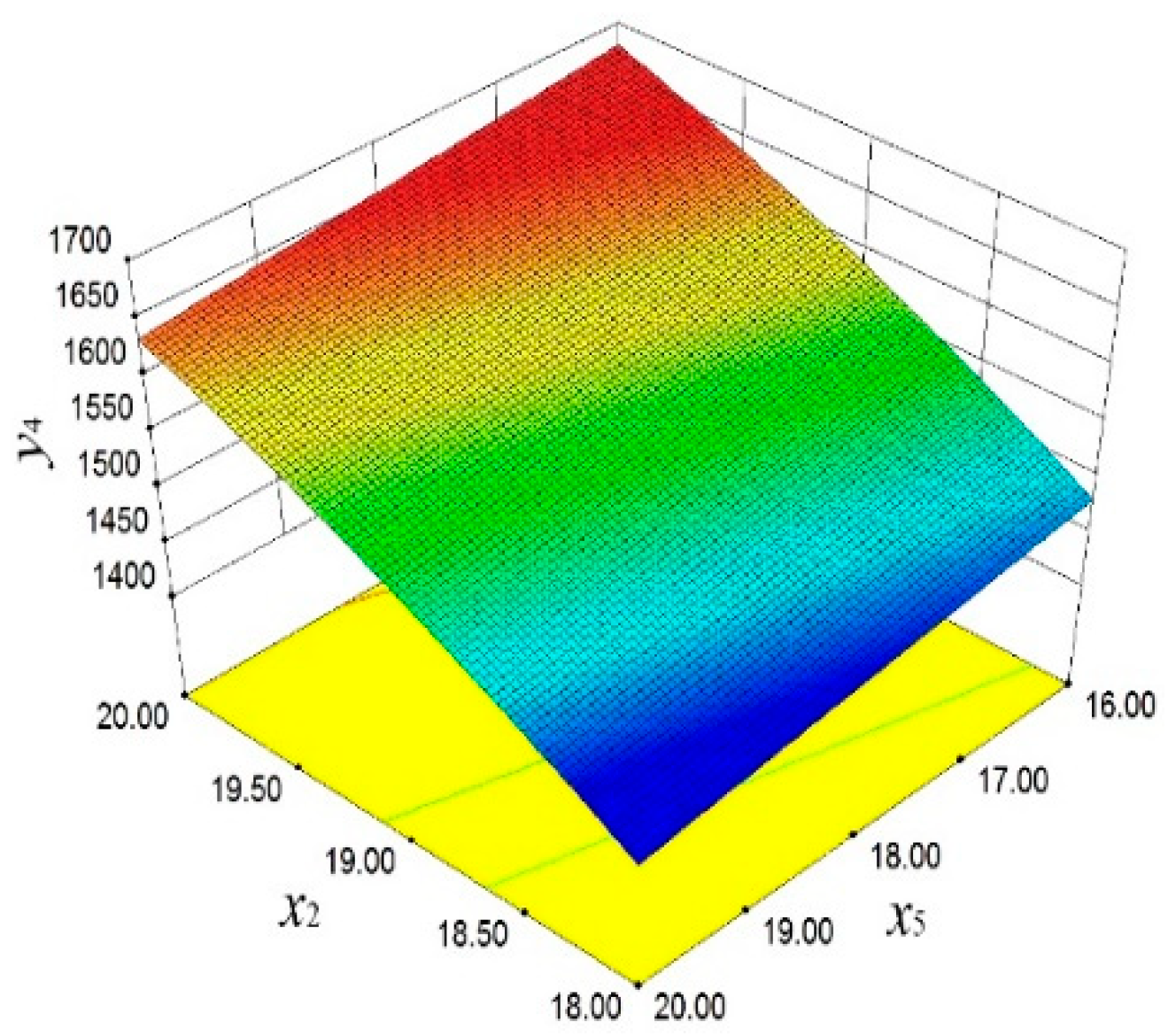 Materials 18 03043 g015