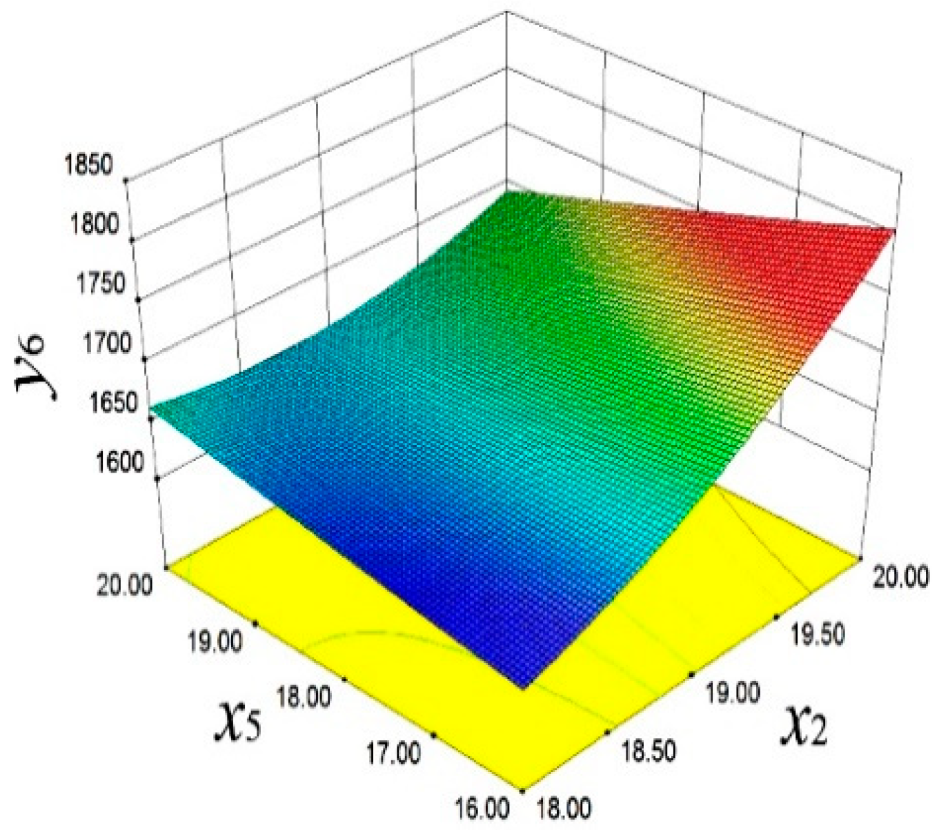 Materials 18 03043 g017