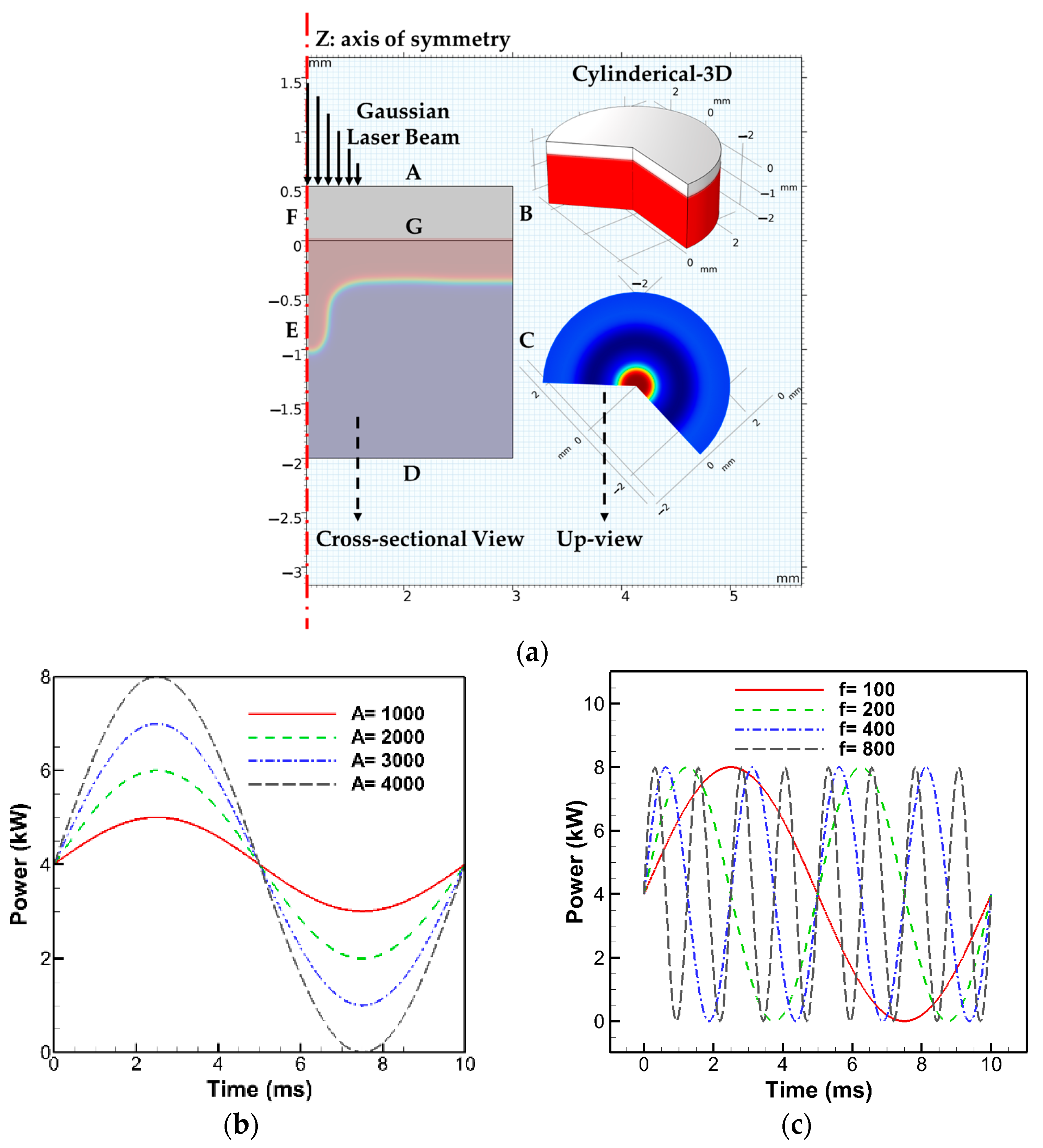 Materials 18 03044 g002a