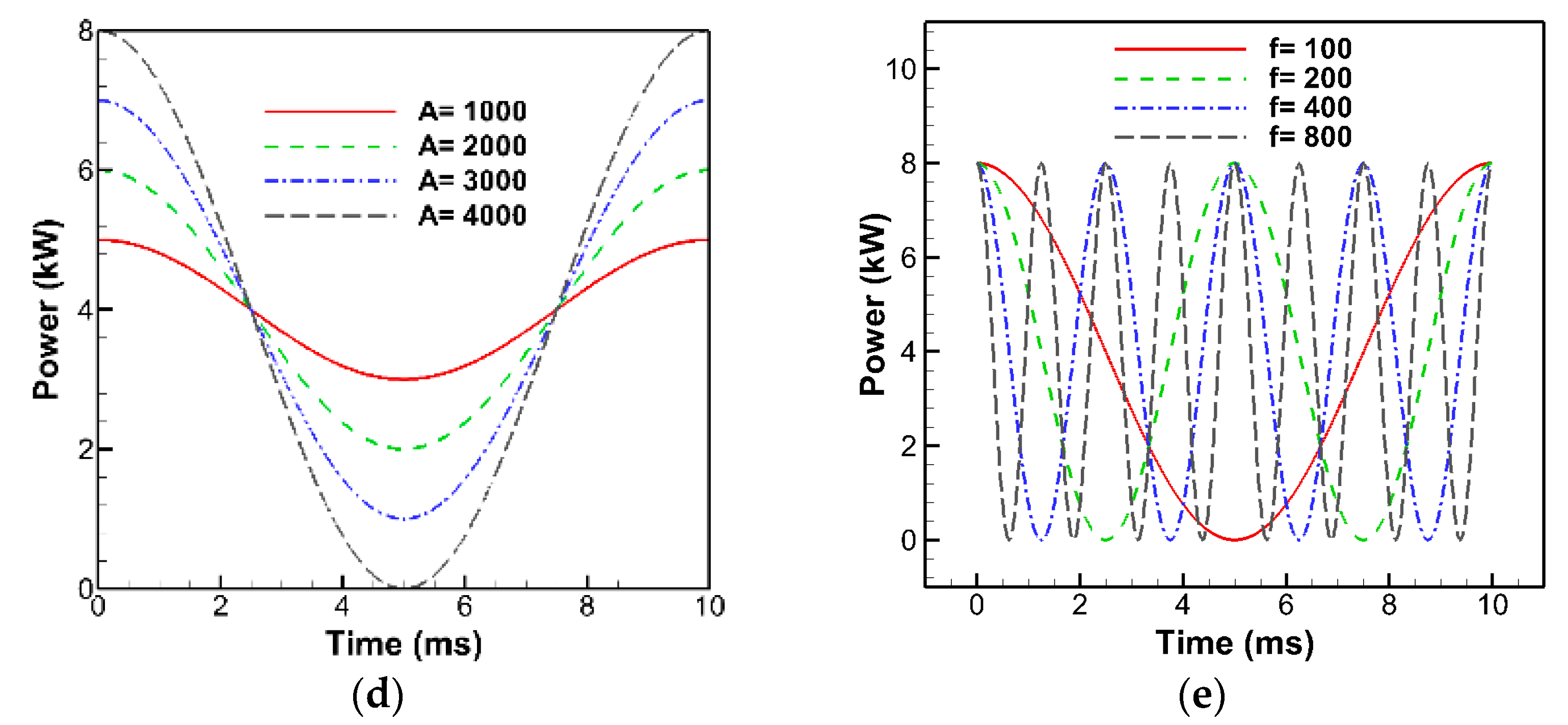 Materials 18 03044 g002b