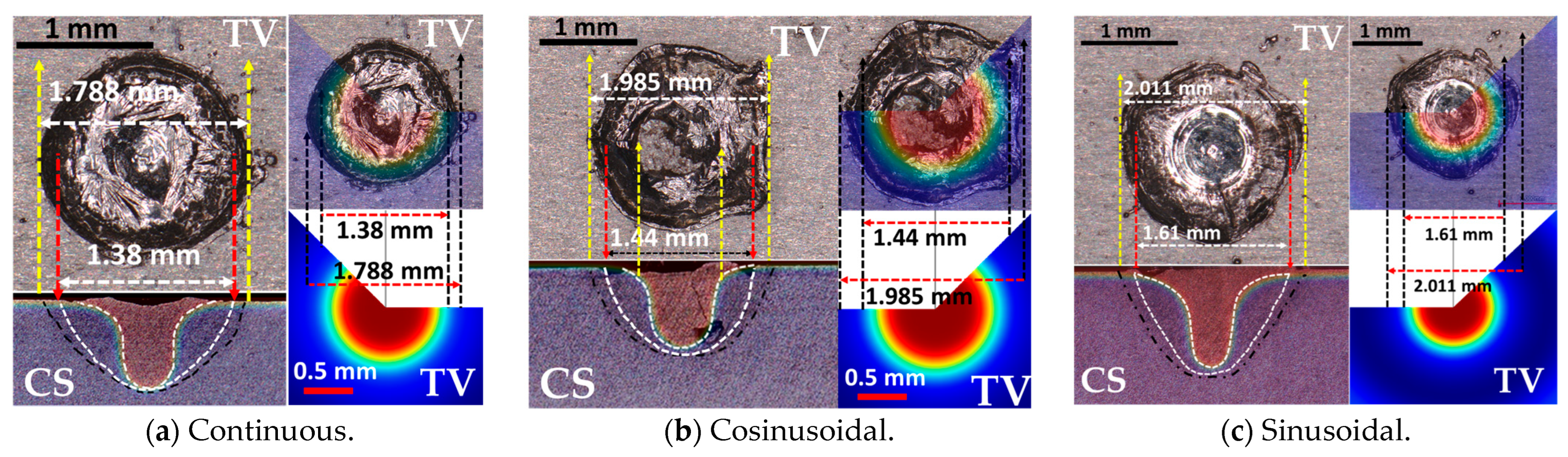 Materials 18 03044 g005