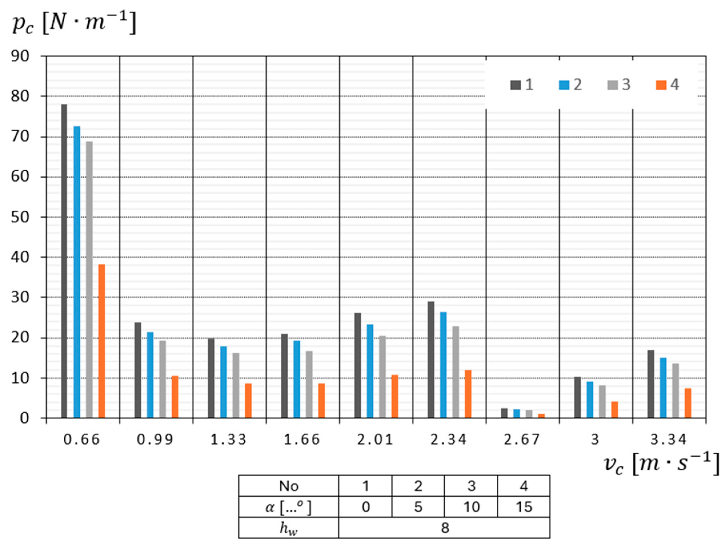 Materials 18 03049 g008