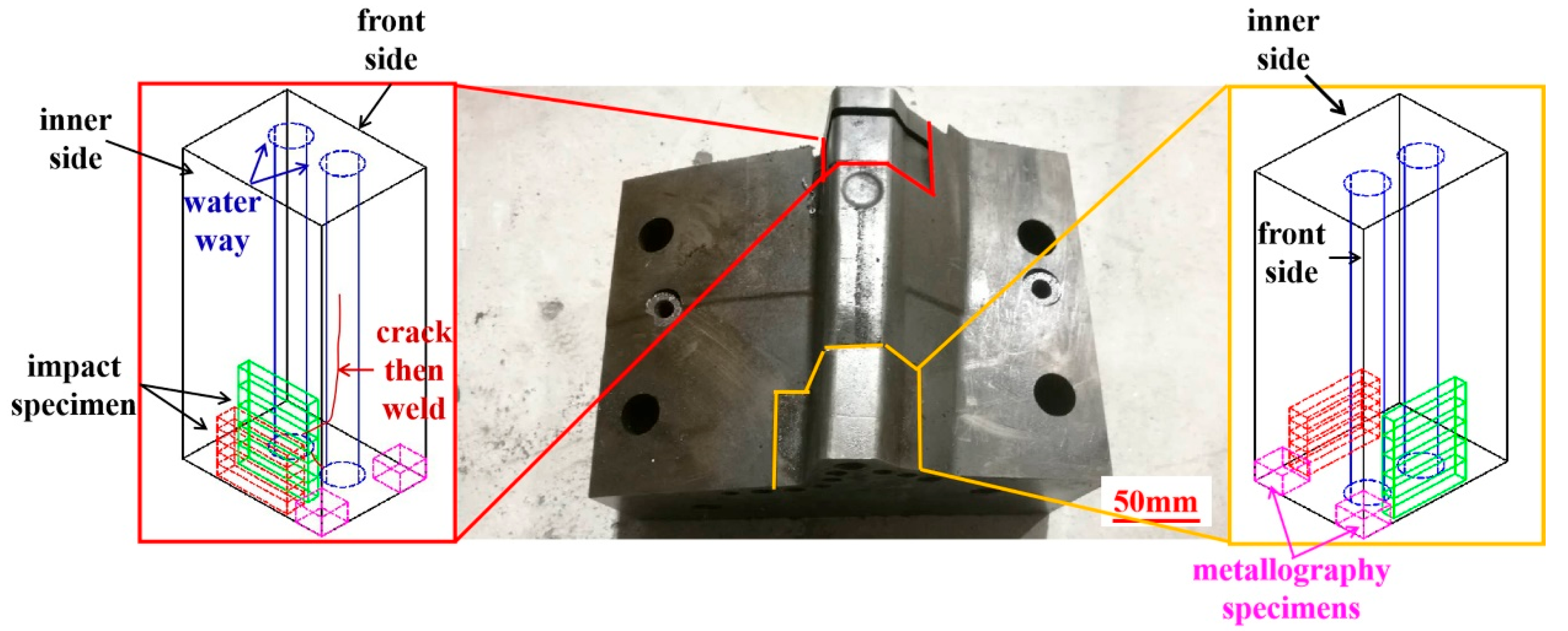 Materials 18 03052 g002