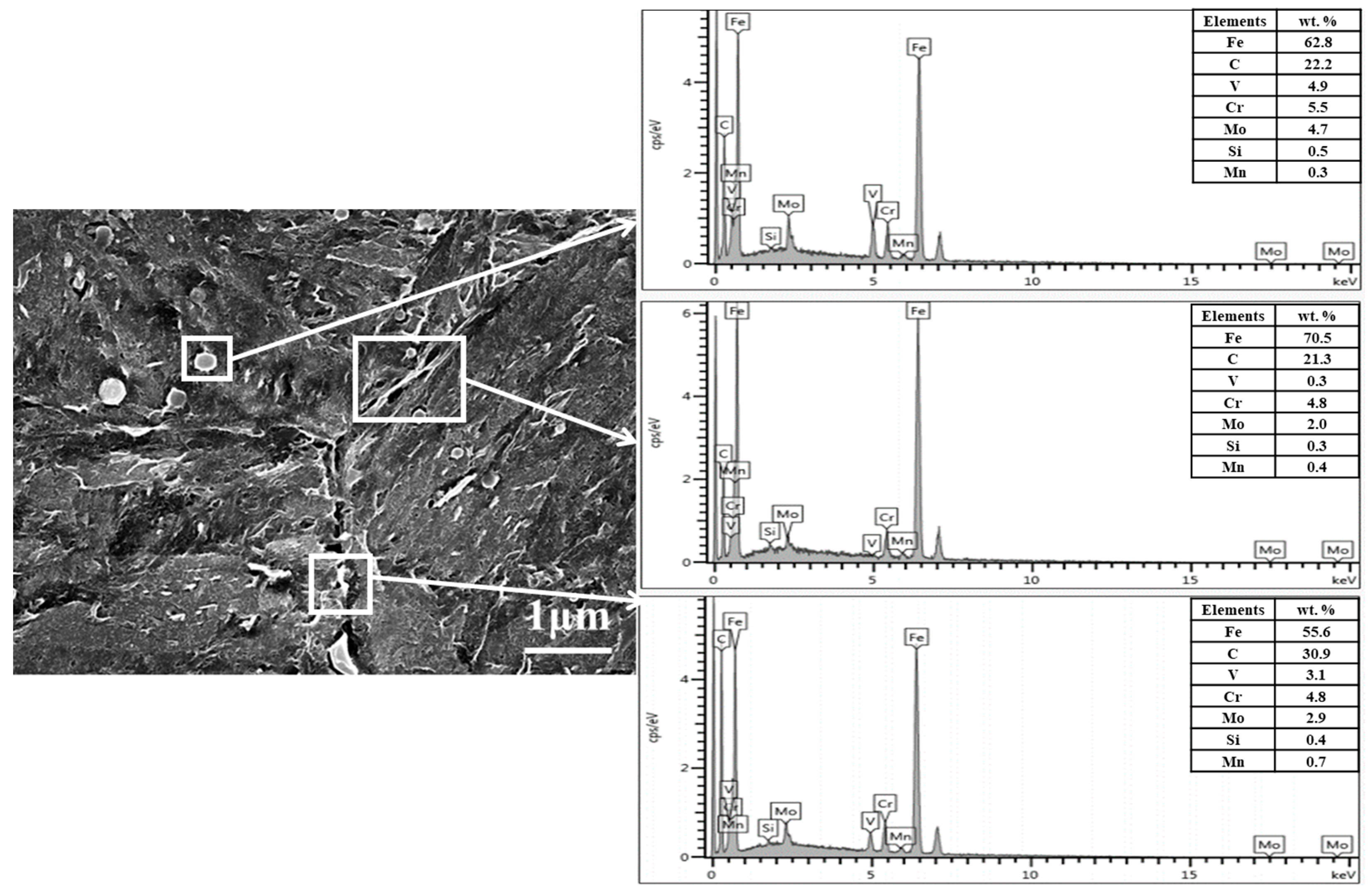 Materials 18 03052 g010
