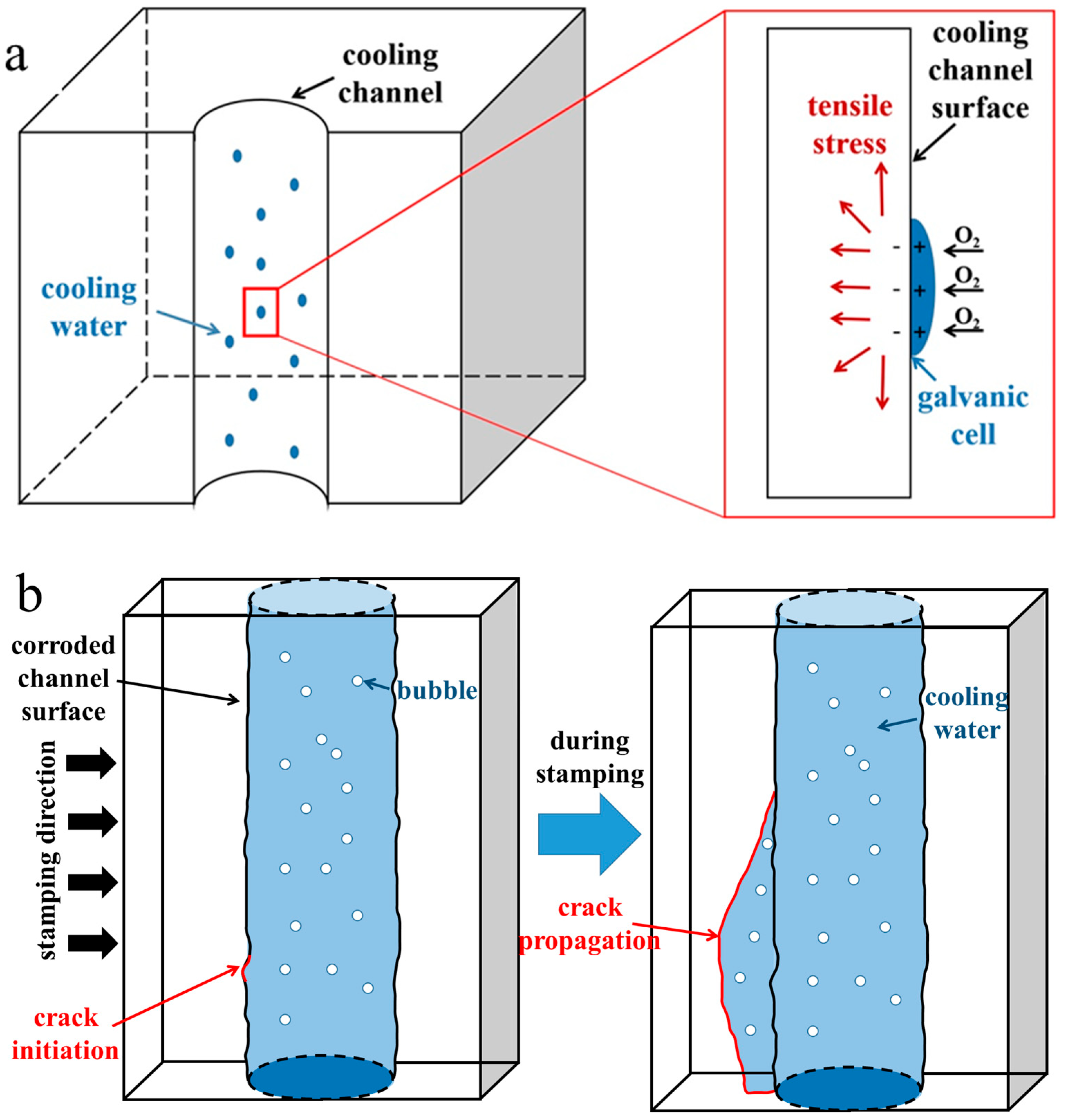 Materials 18 03052 g011