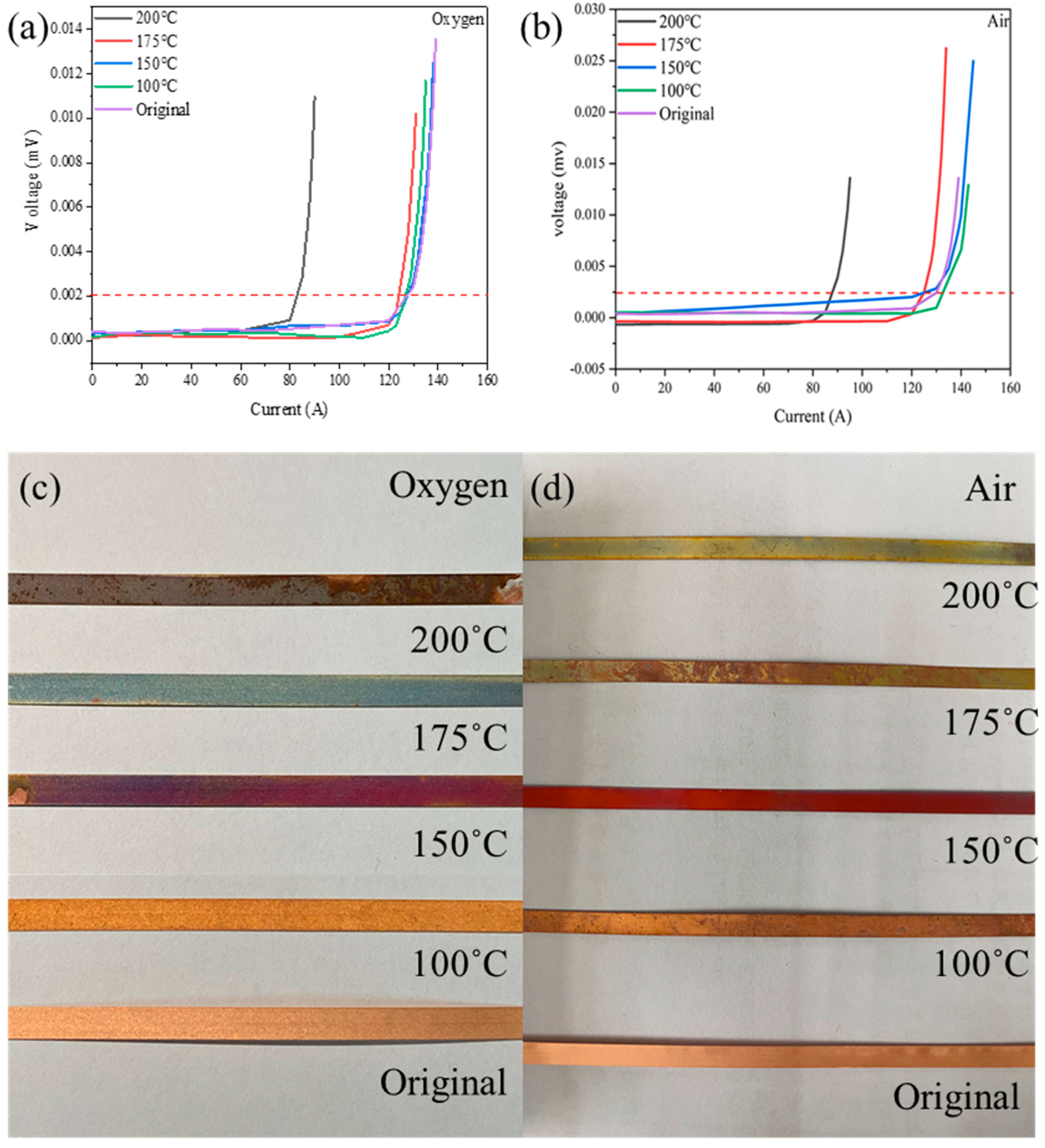 Materials 18 03053 g002