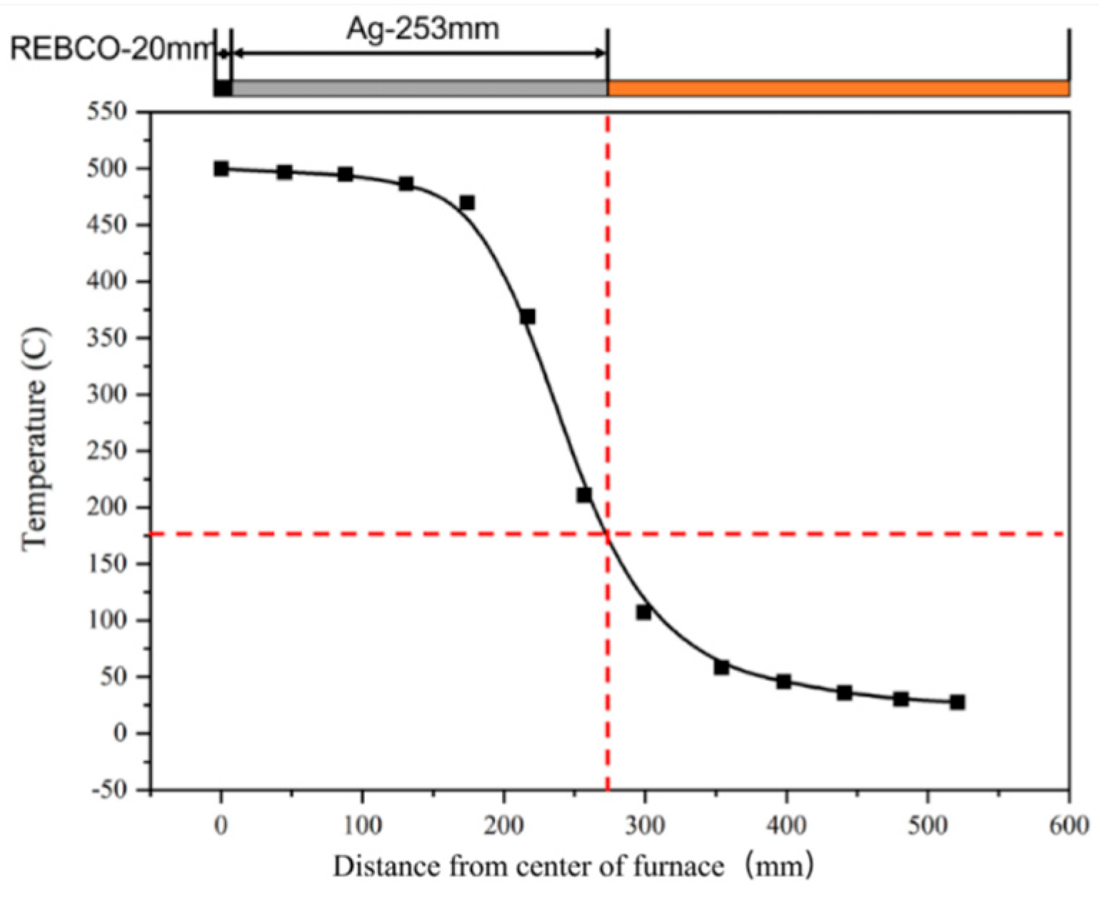 Materials 18 03053 g003