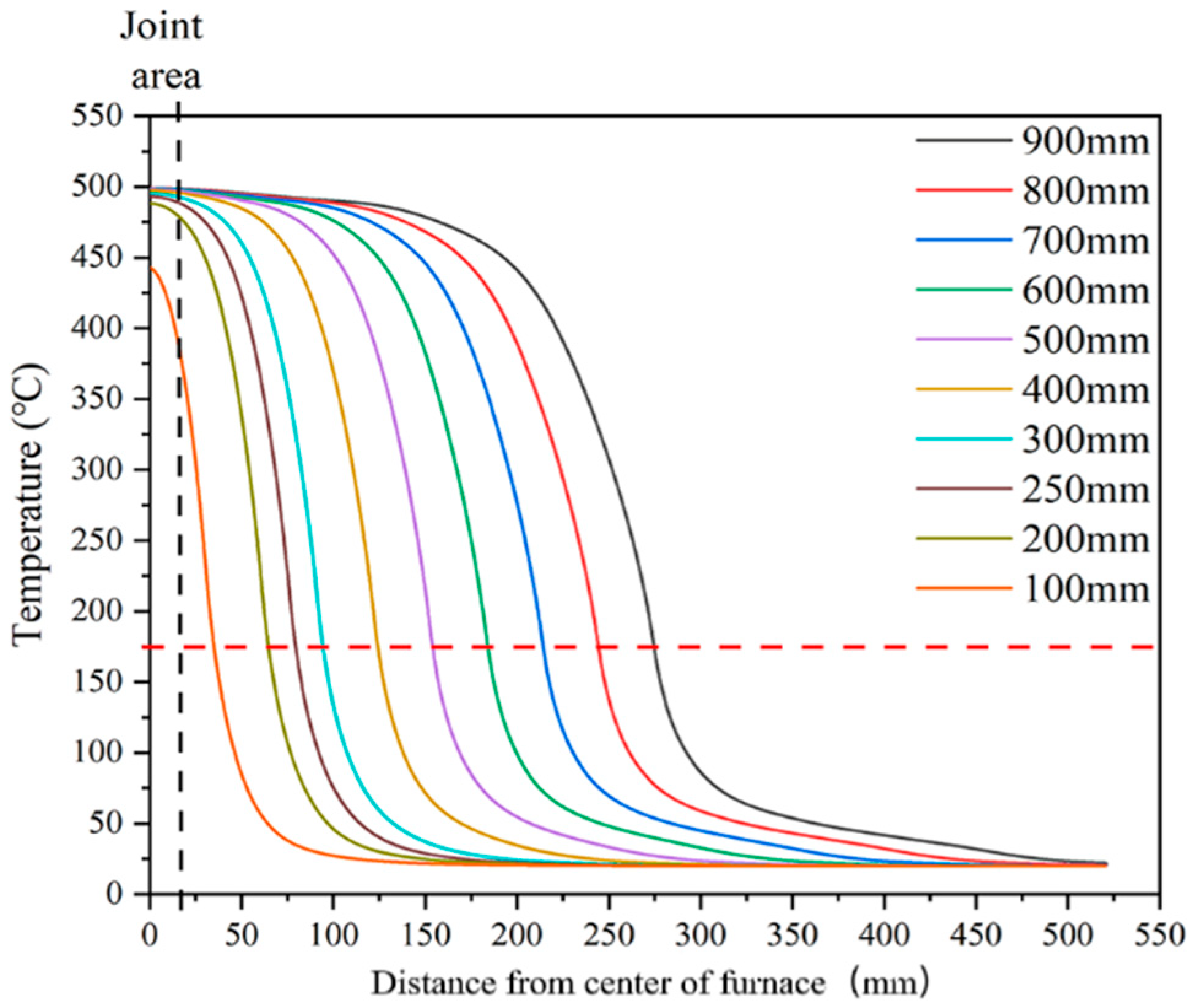Materials 18 03053 g006