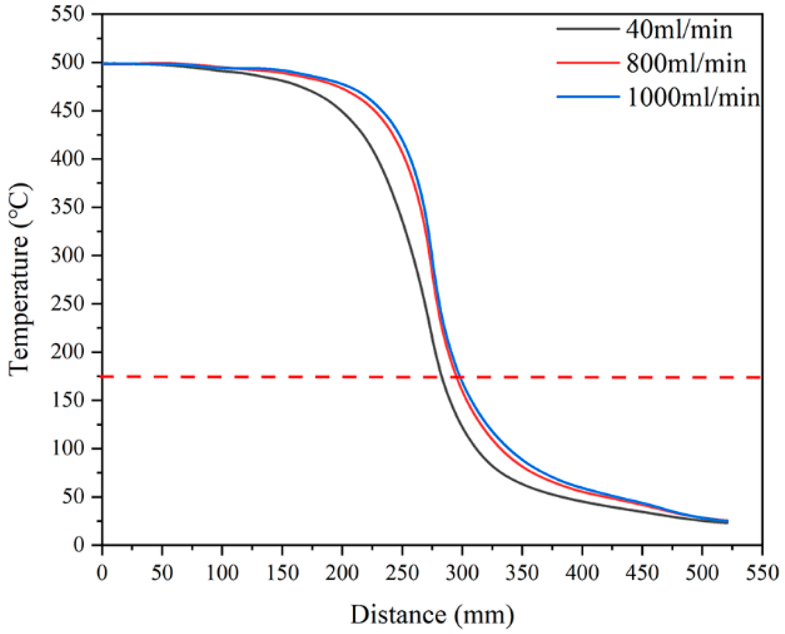 Materials 18 03053 g008