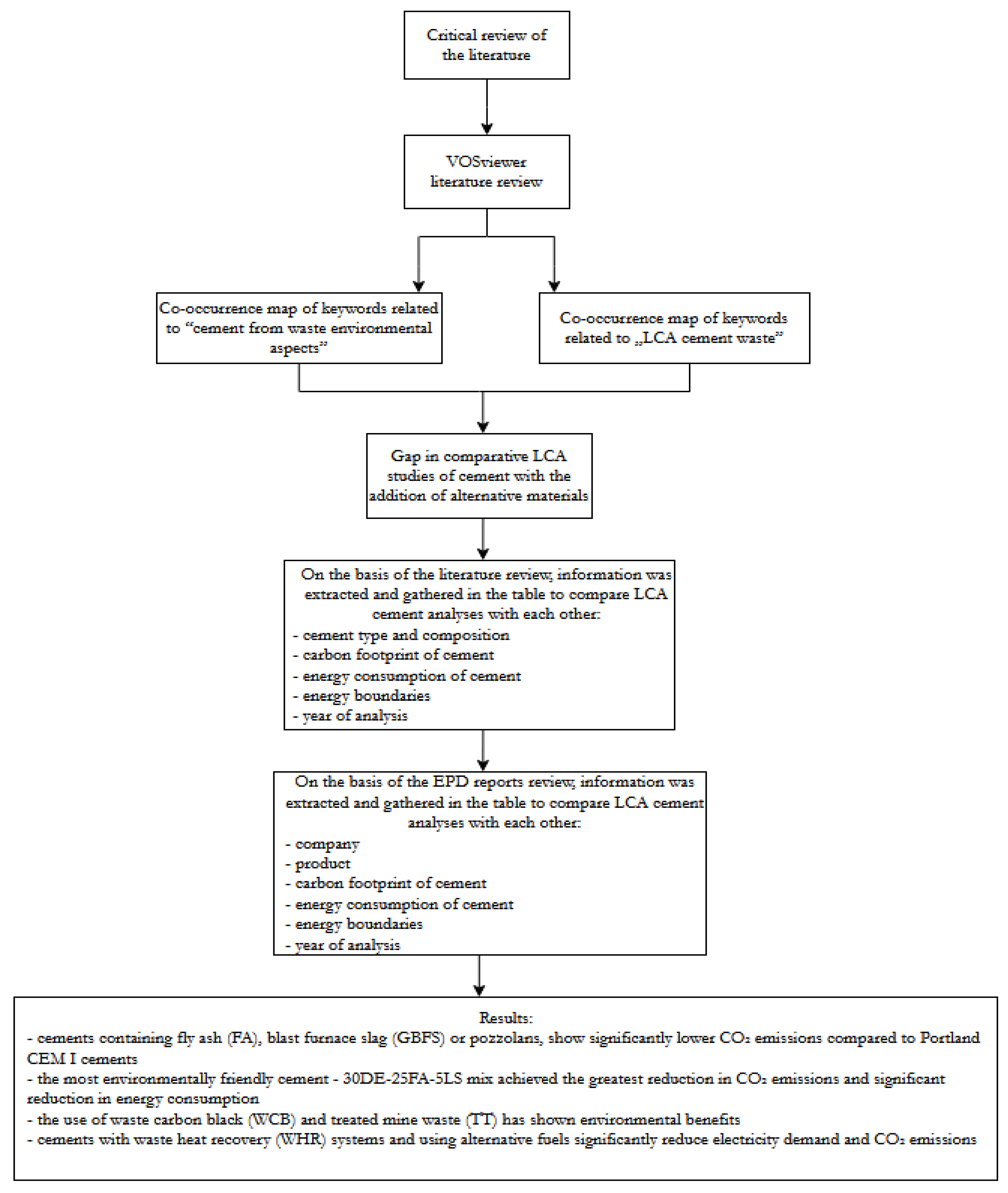 Materials 18 03057 g004