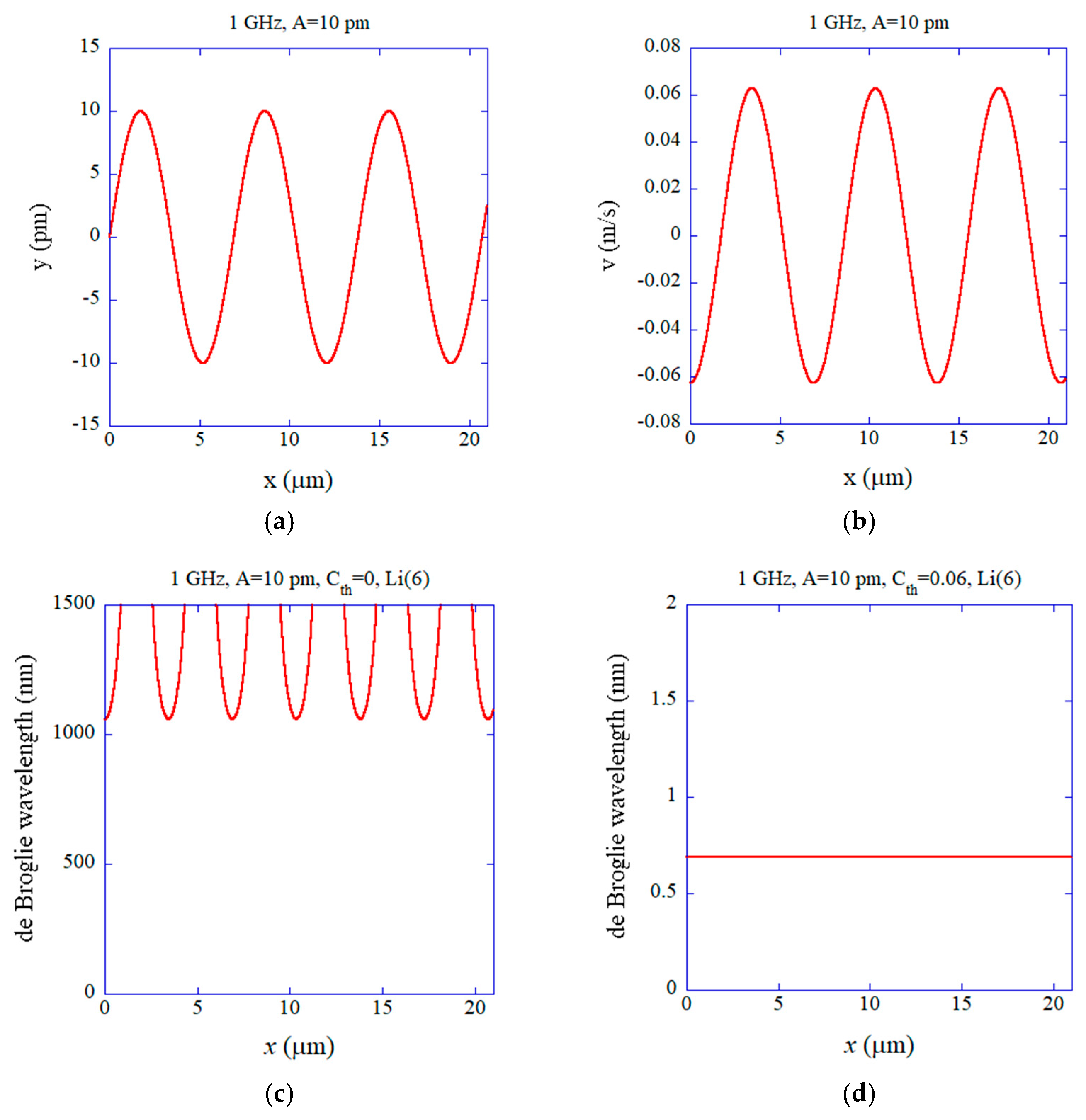 Materials 18 03058 g002