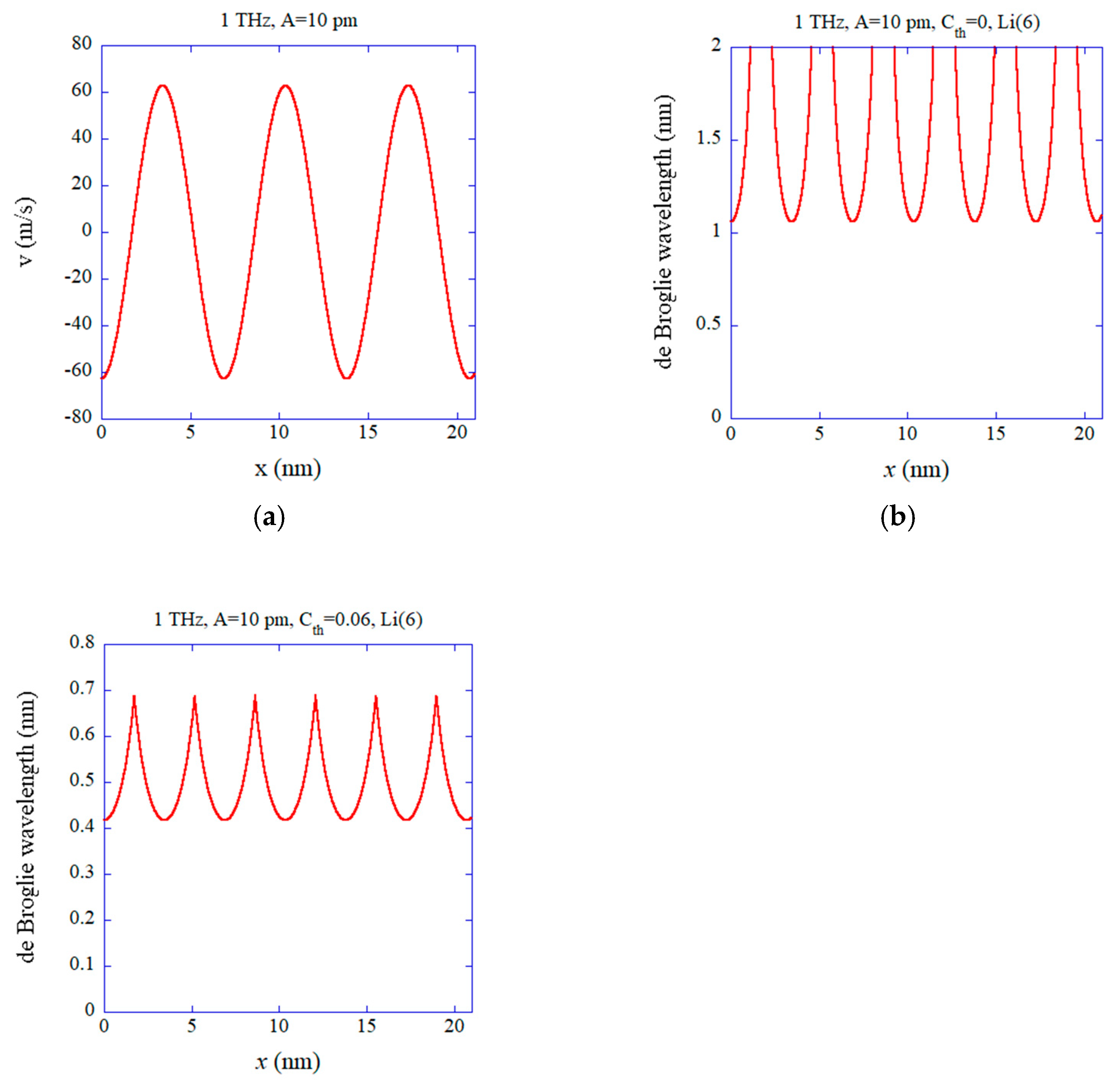 Materials 18 03058 g003