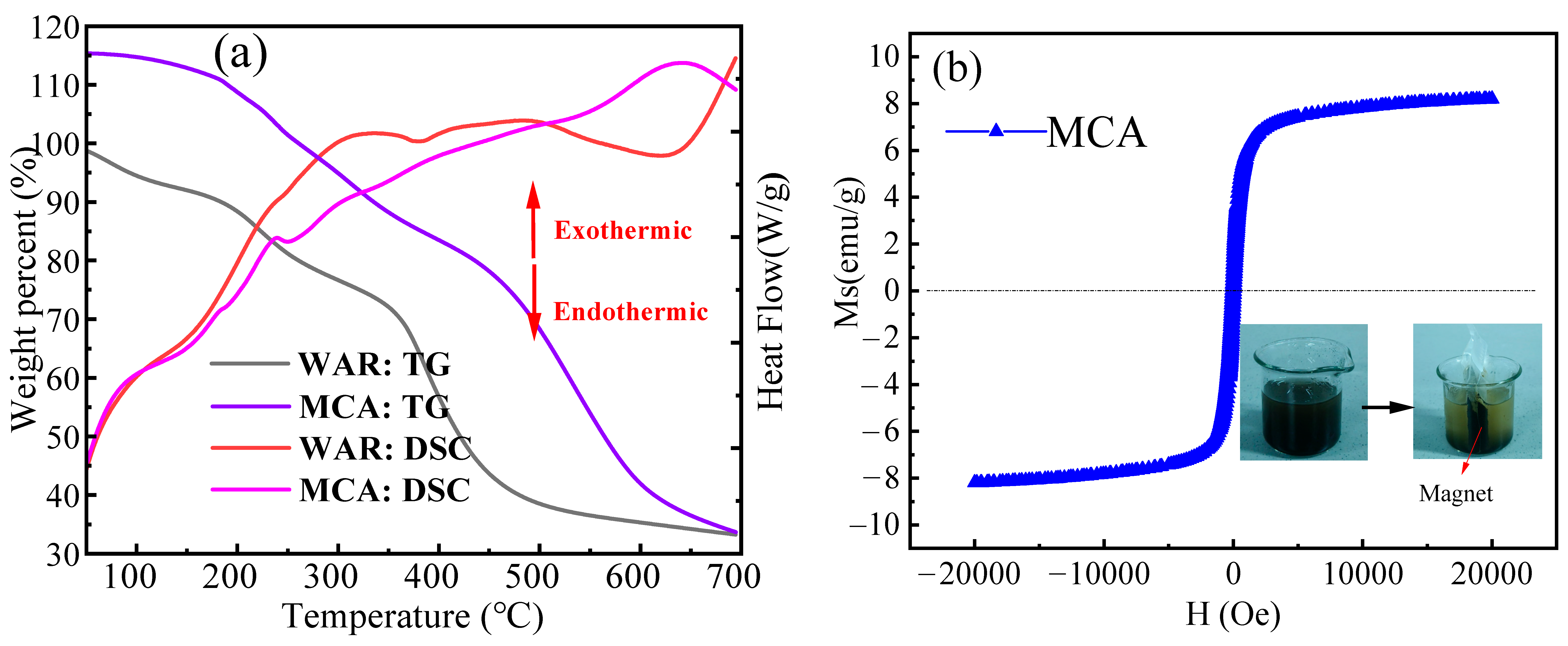 Materials 18 03066 g003