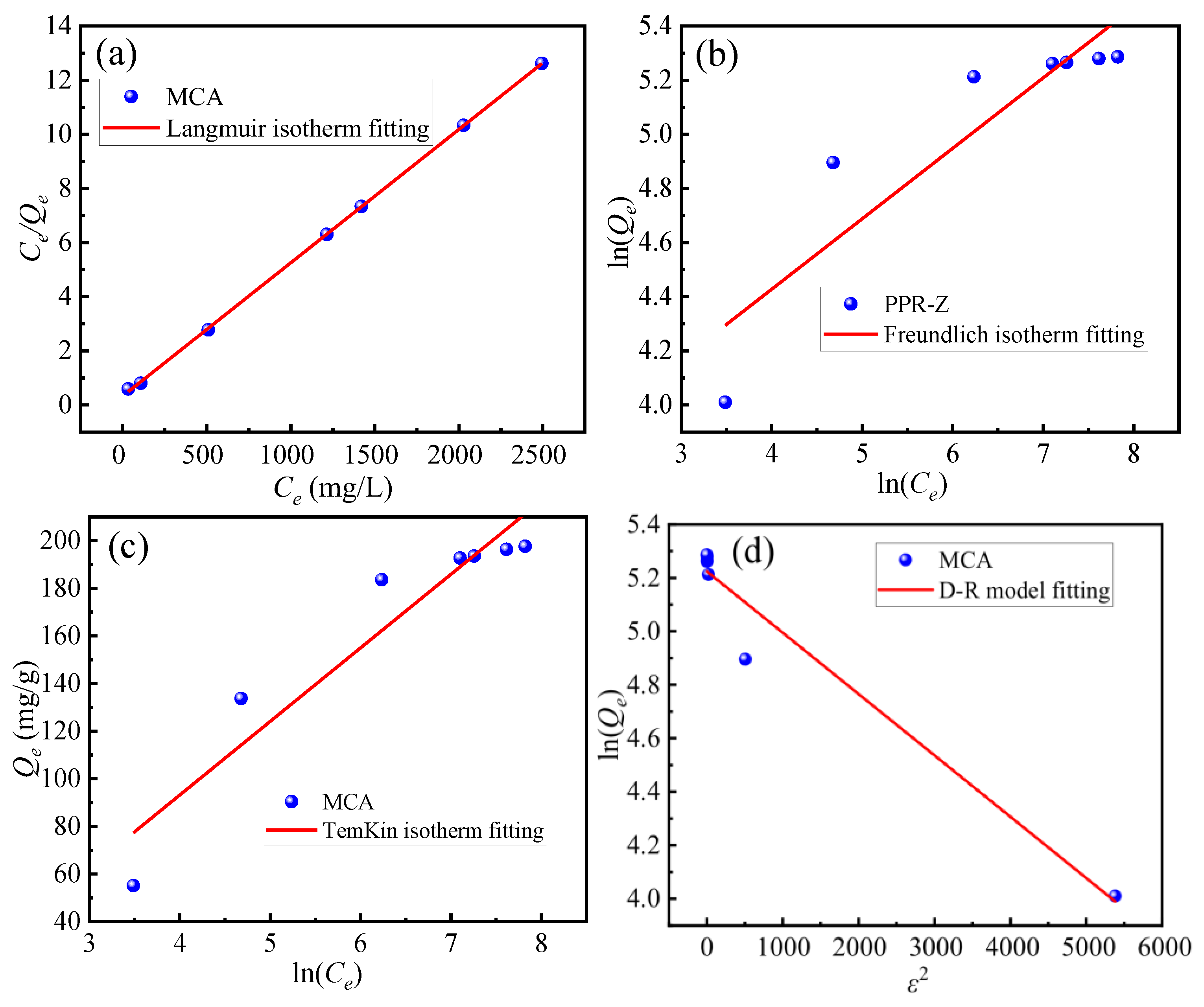 Materials 18 03066 g008
