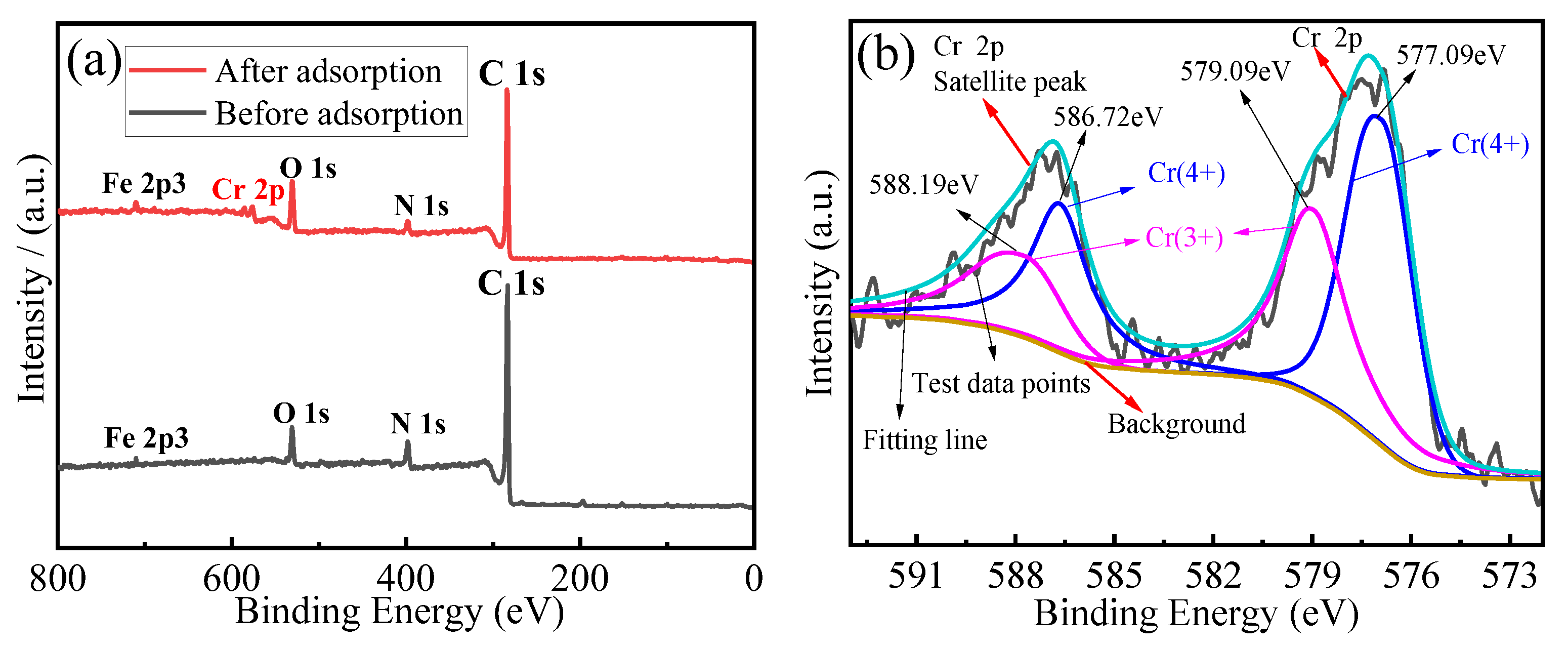 Materials 18 03066 g011a