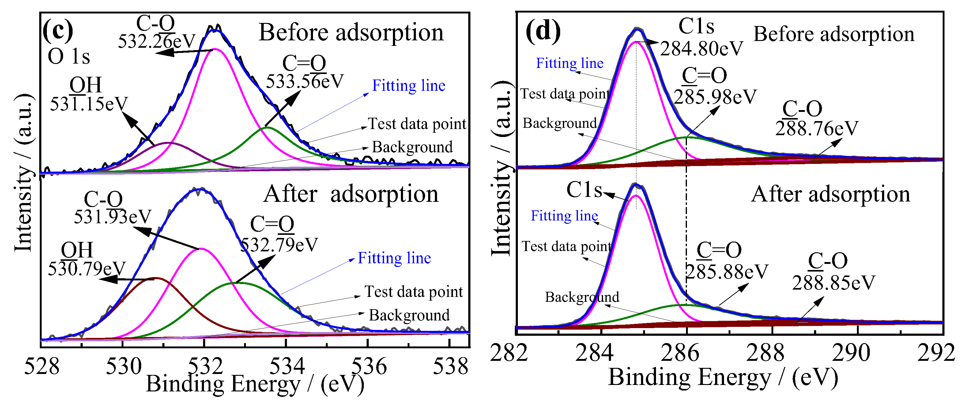 Materials 18 03066 g011b
