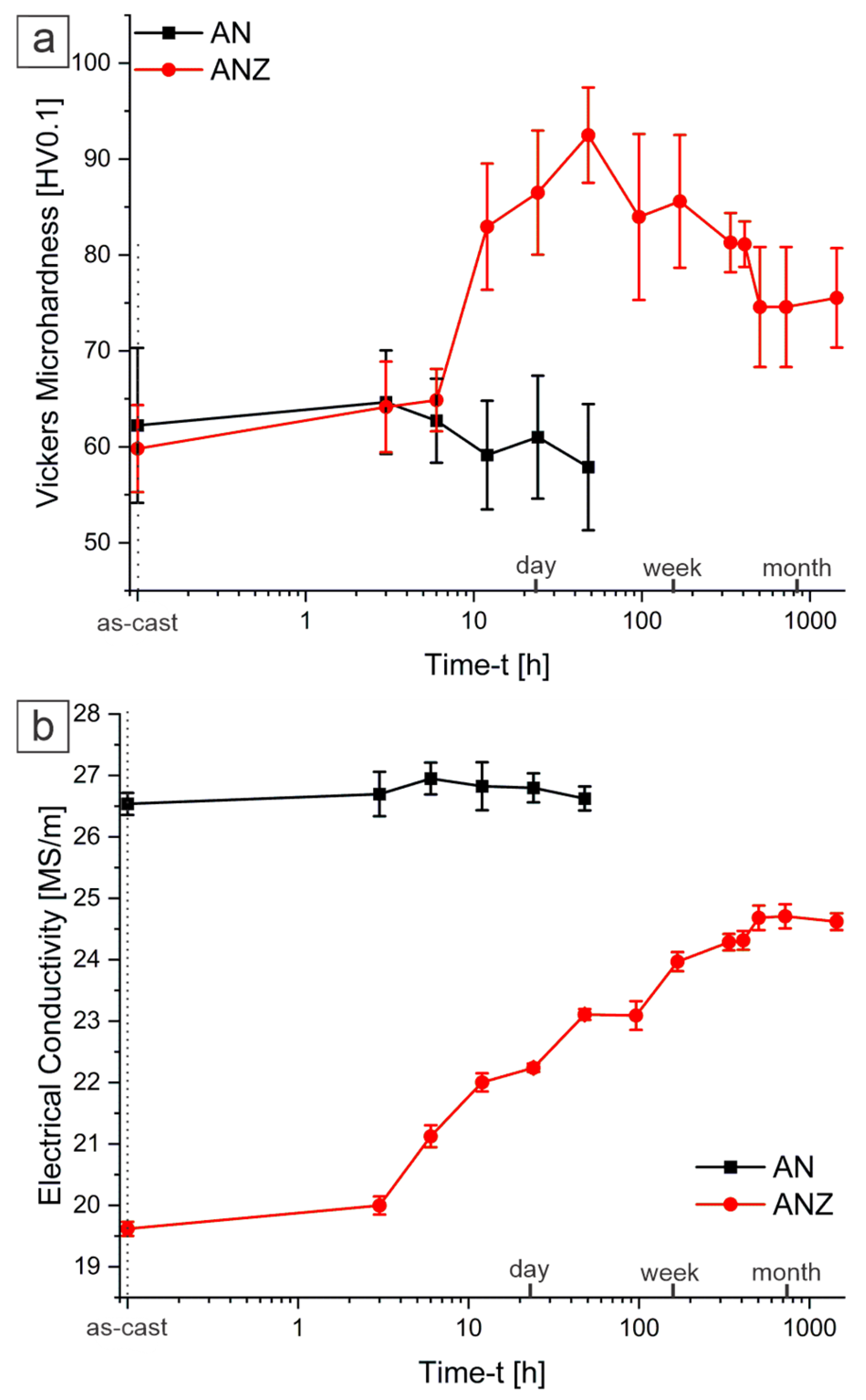 Materials 18 03068 g001