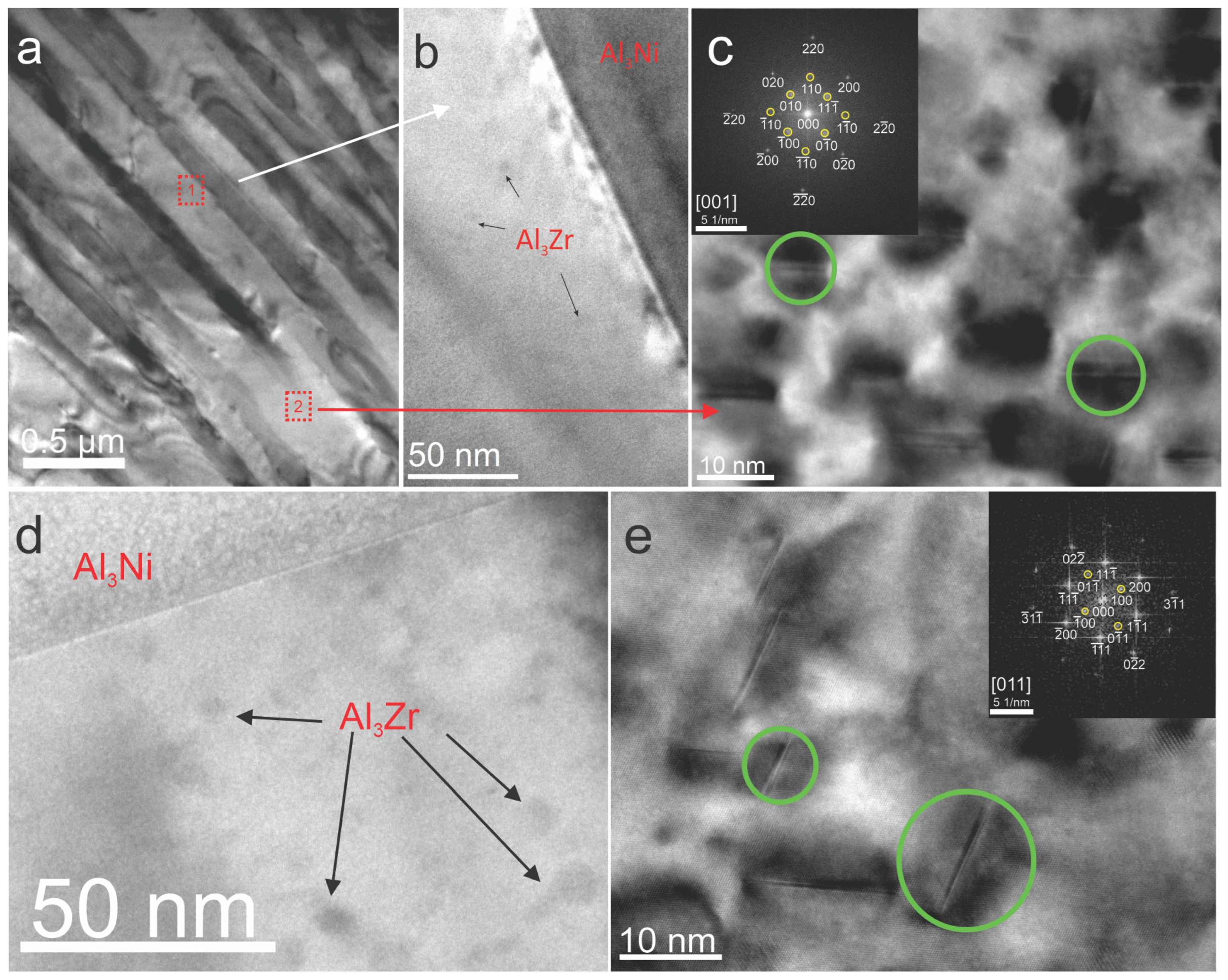 Materials 18 03068 g005