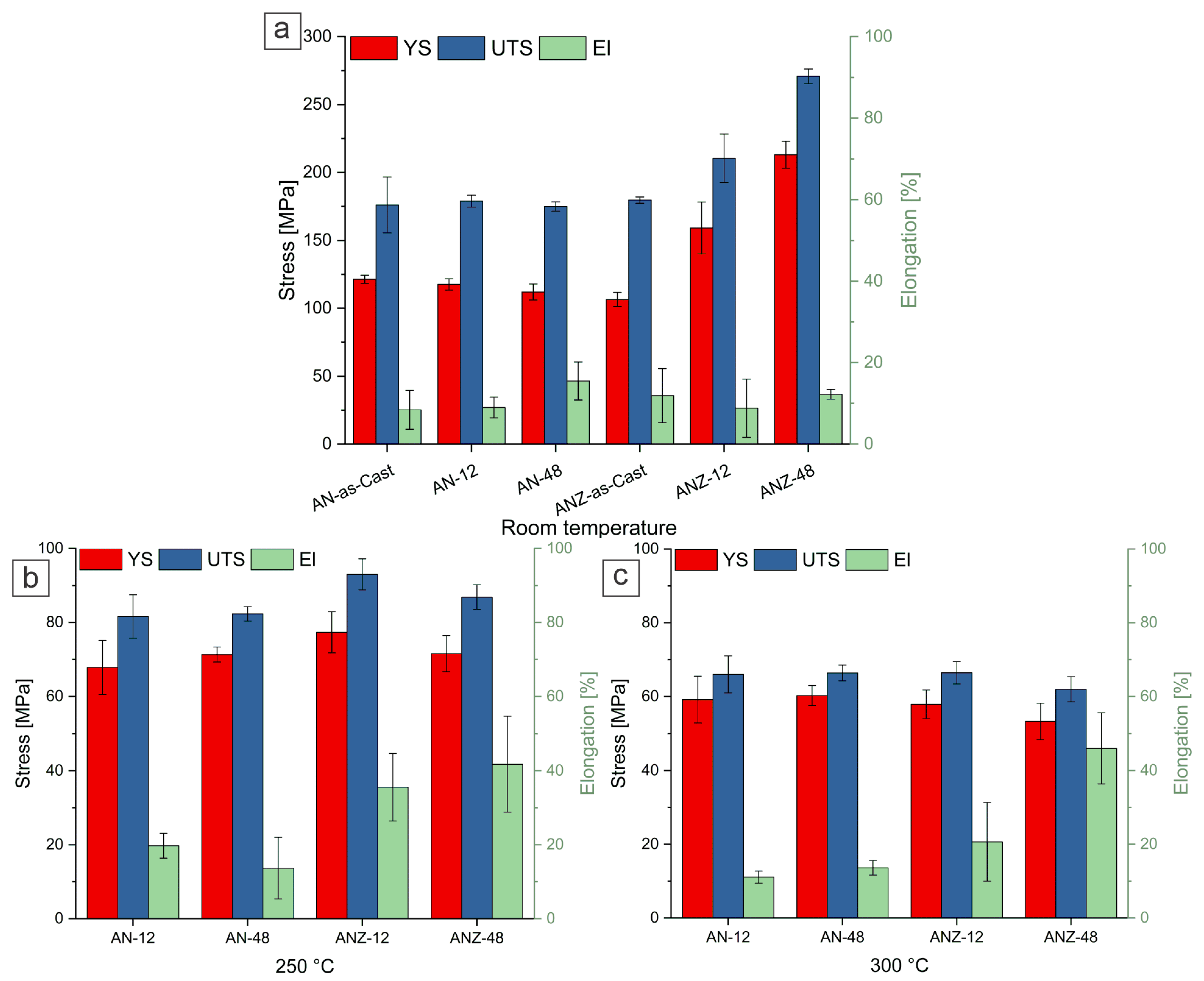 Materials 18 03068 g007