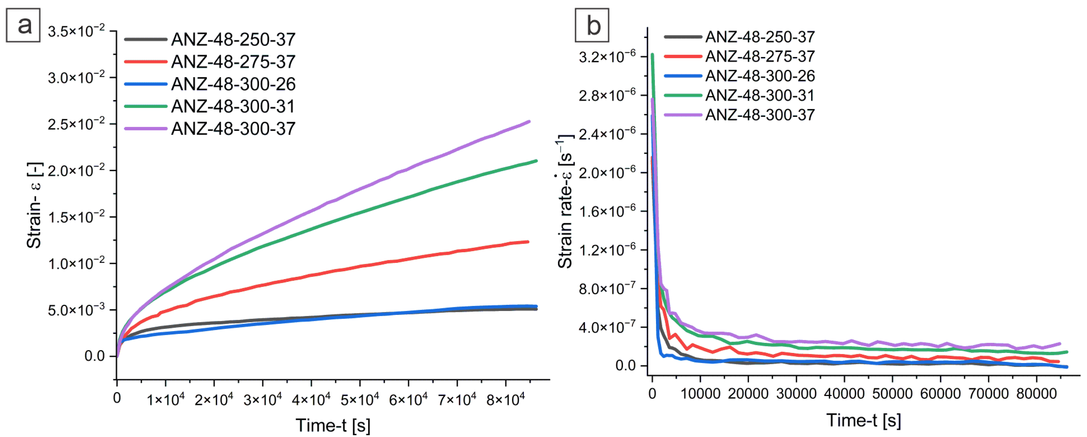 Materials 18 03068 g008