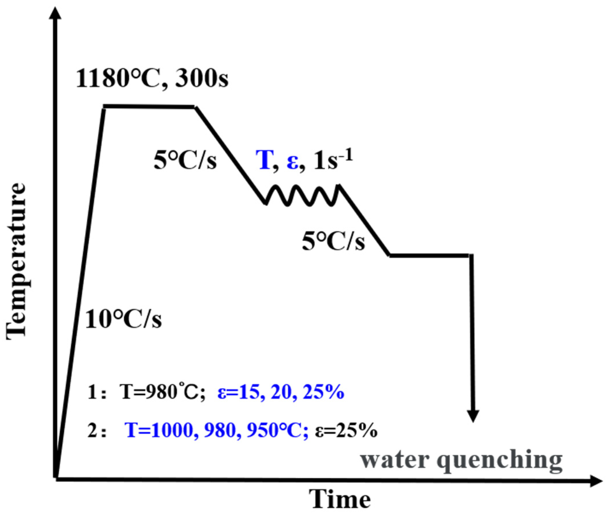 Materials 18 03069 g001