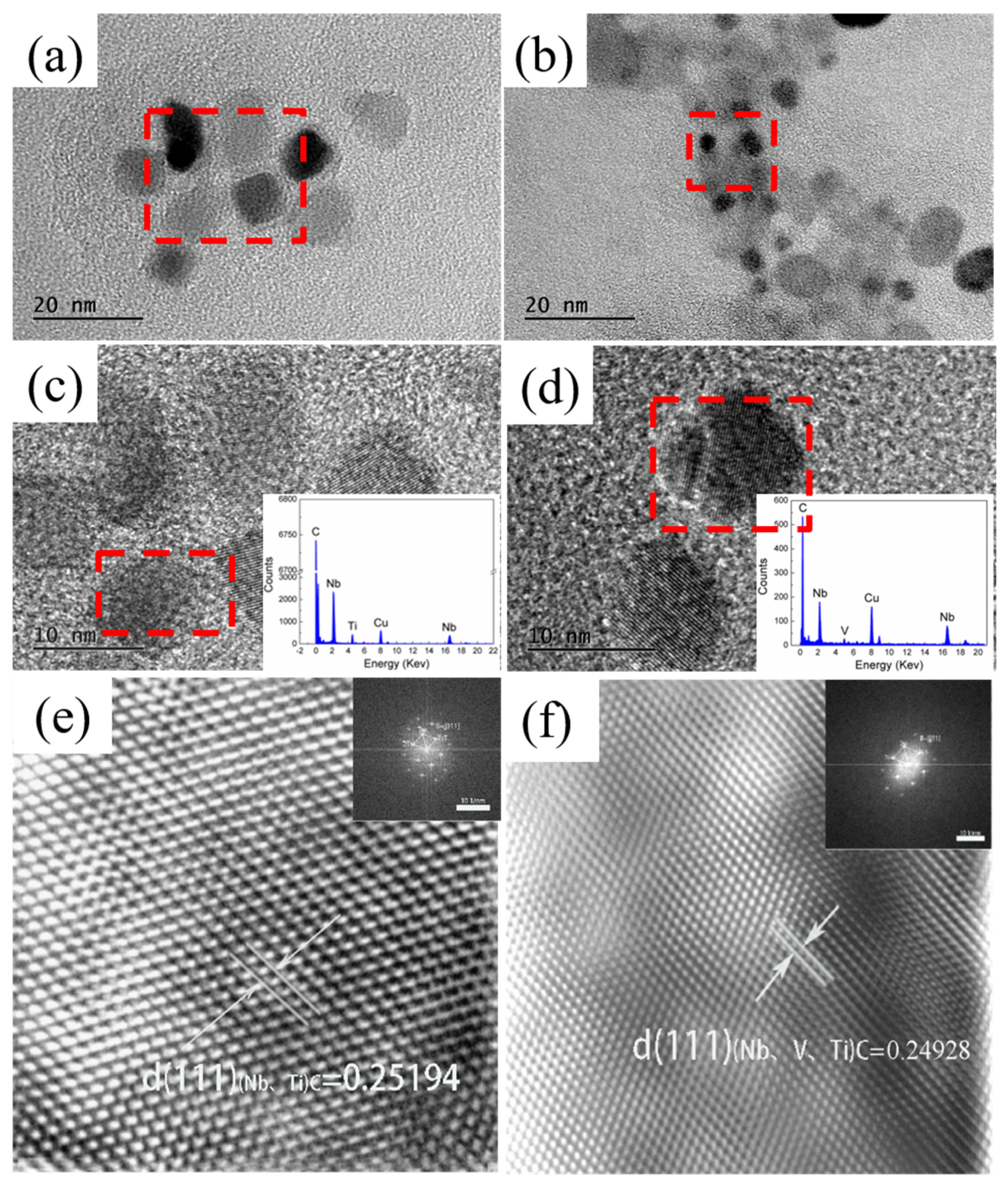 Materials 18 03069 g006