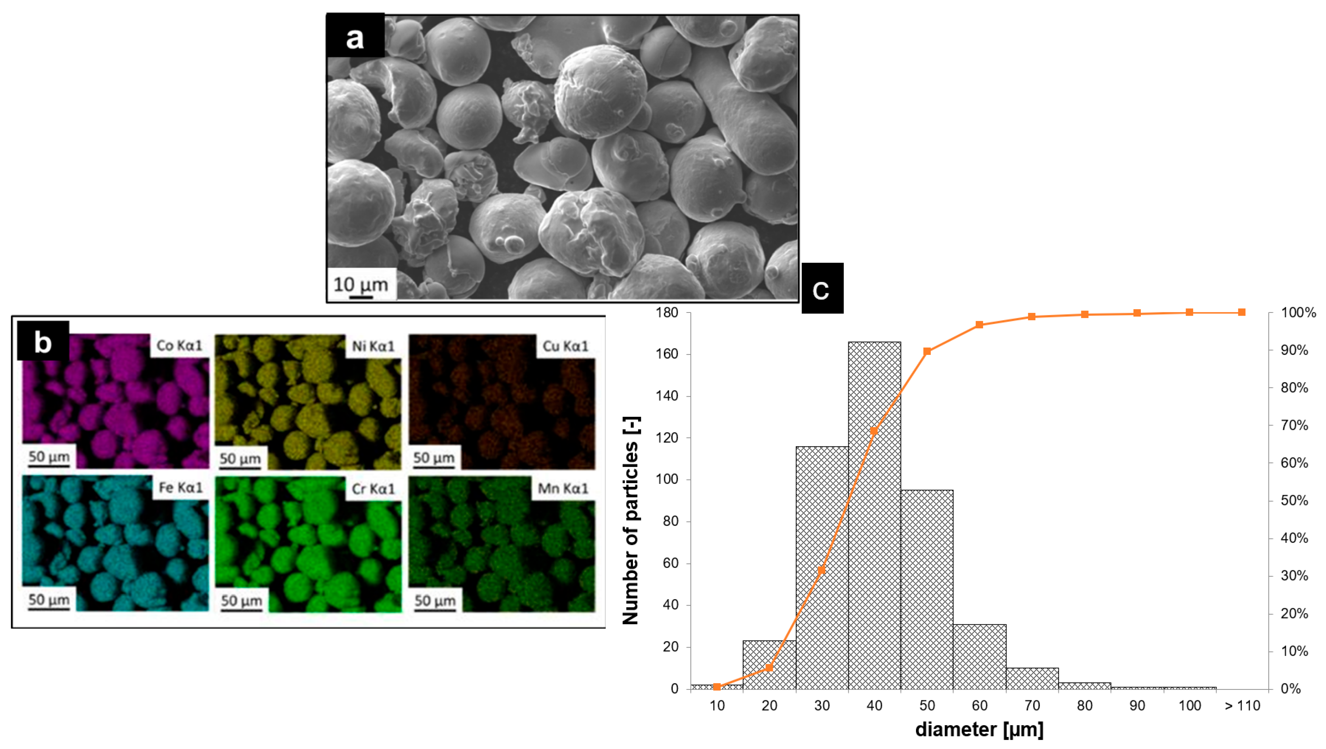 Materials 18 03071 g001