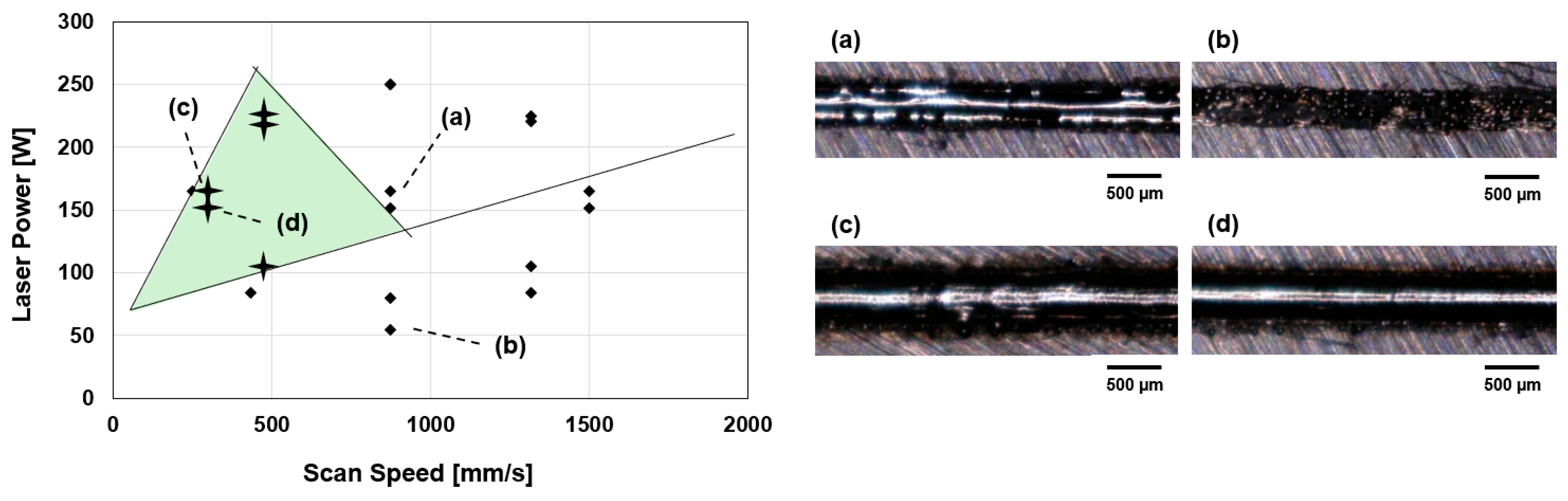 Materials 18 03071 g003