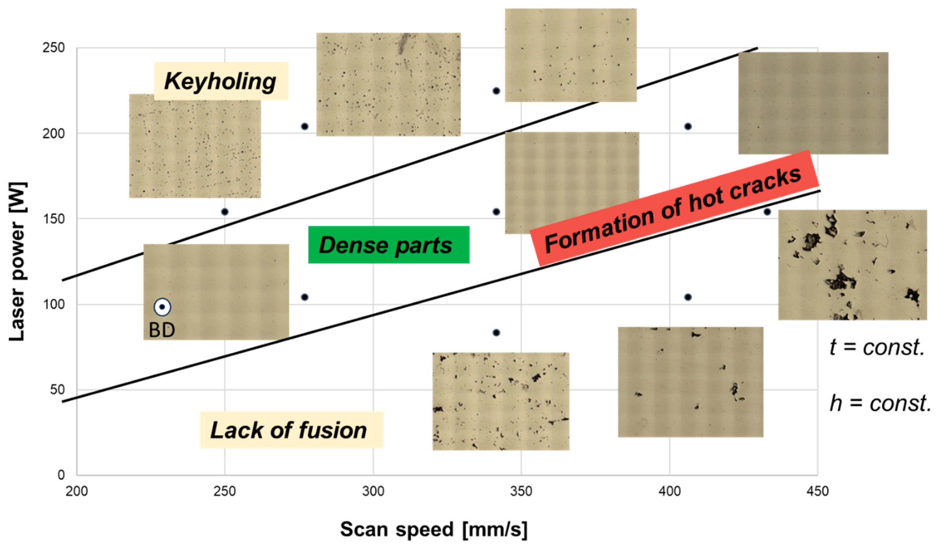 Materials 18 03071 g004
