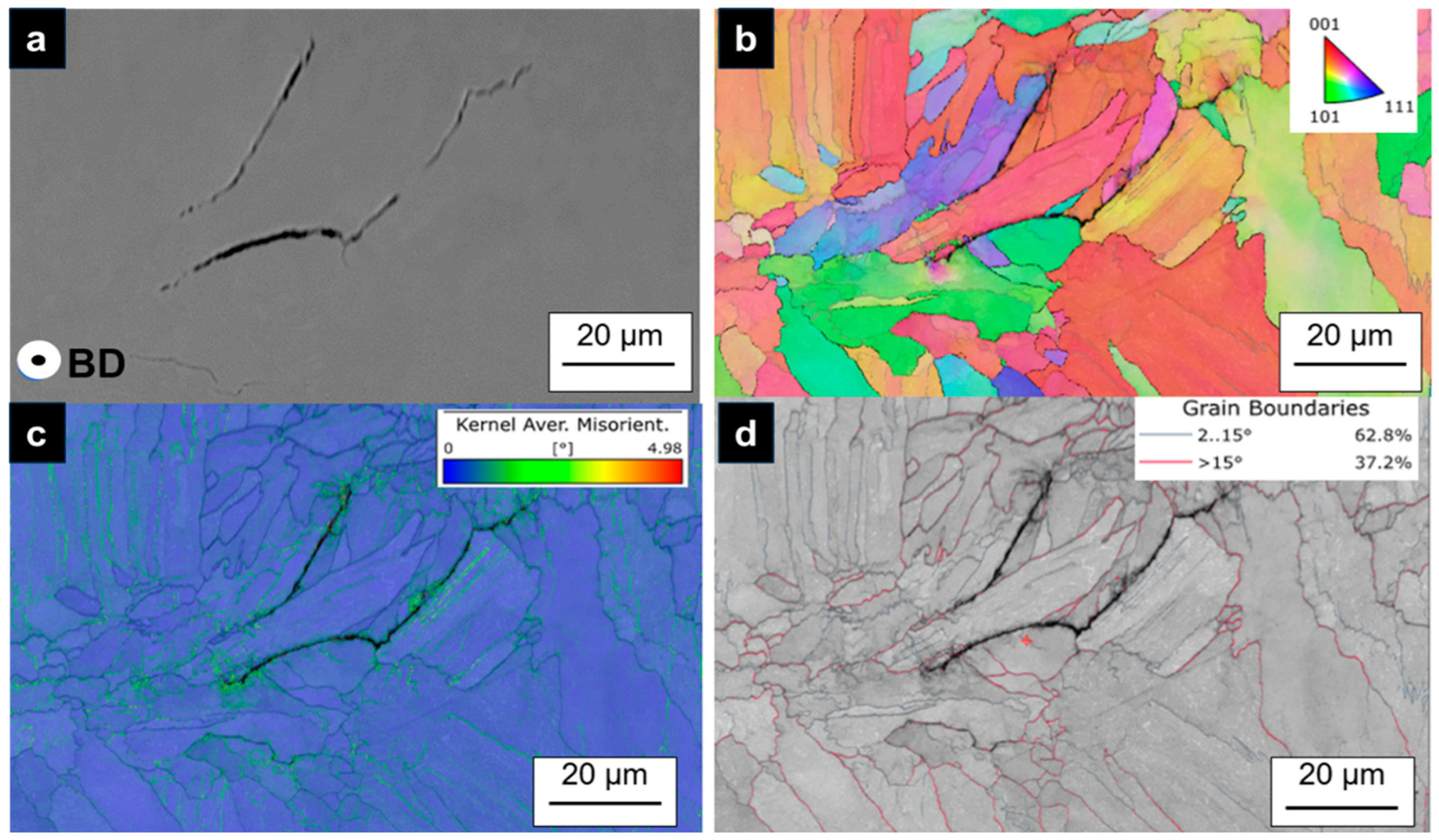 Materials 18 03071 g006