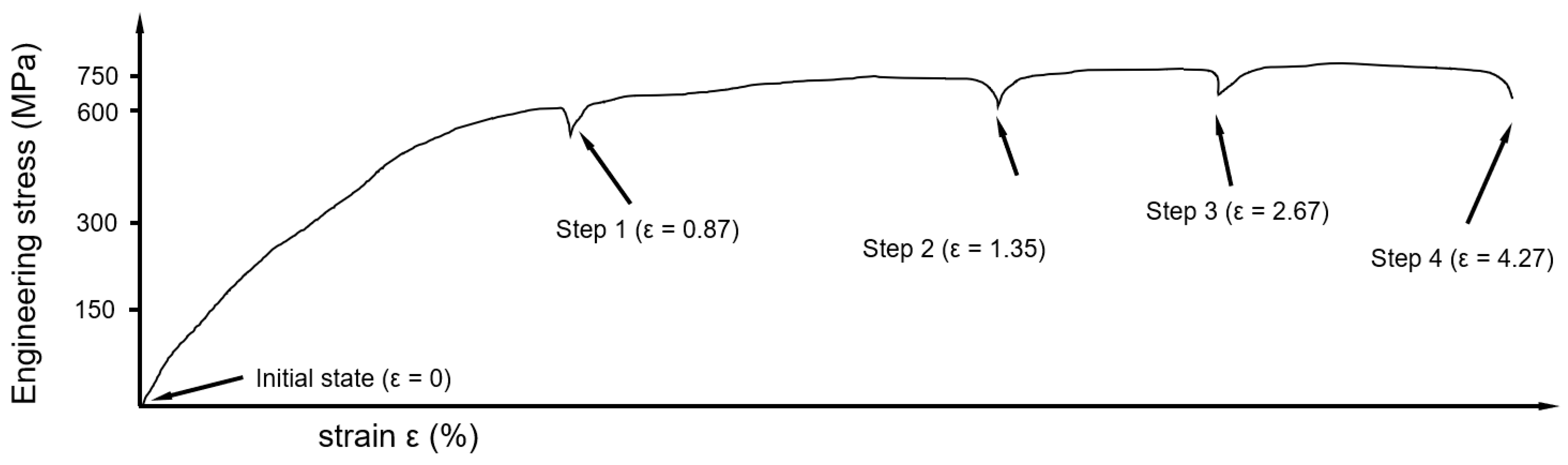 Materials 18 03071 g007