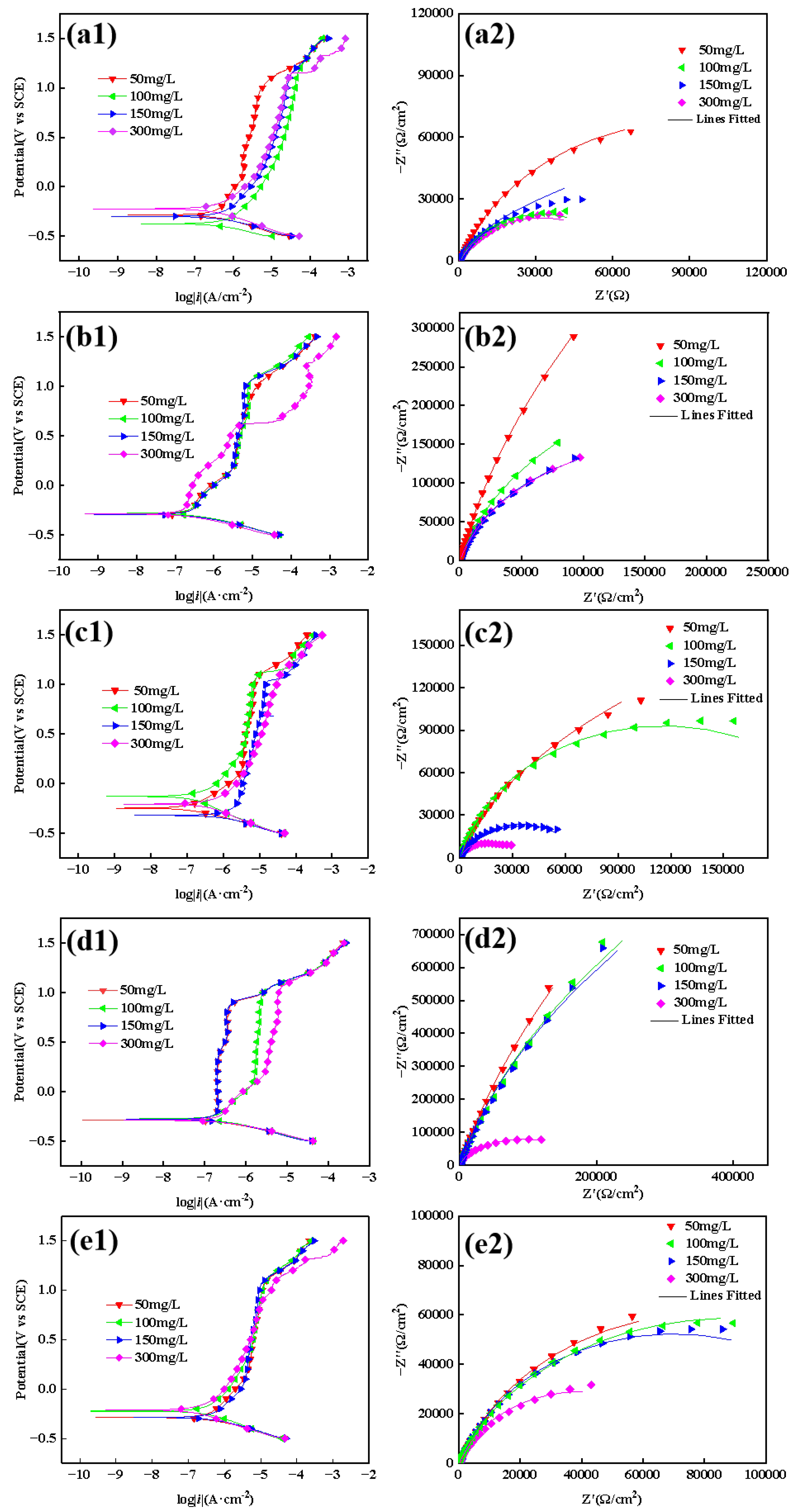 Materials 18 03074 g005