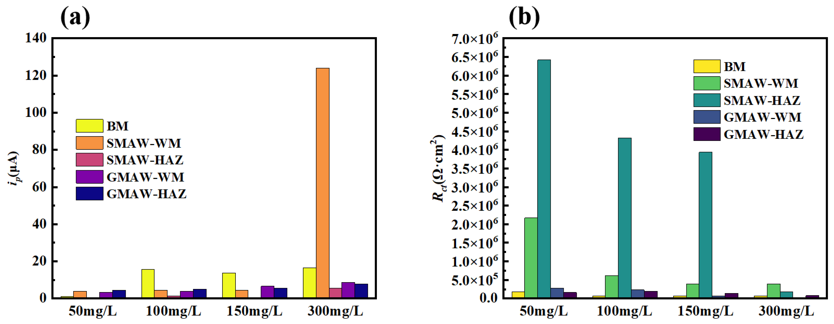 Materials 18 03074 g007
