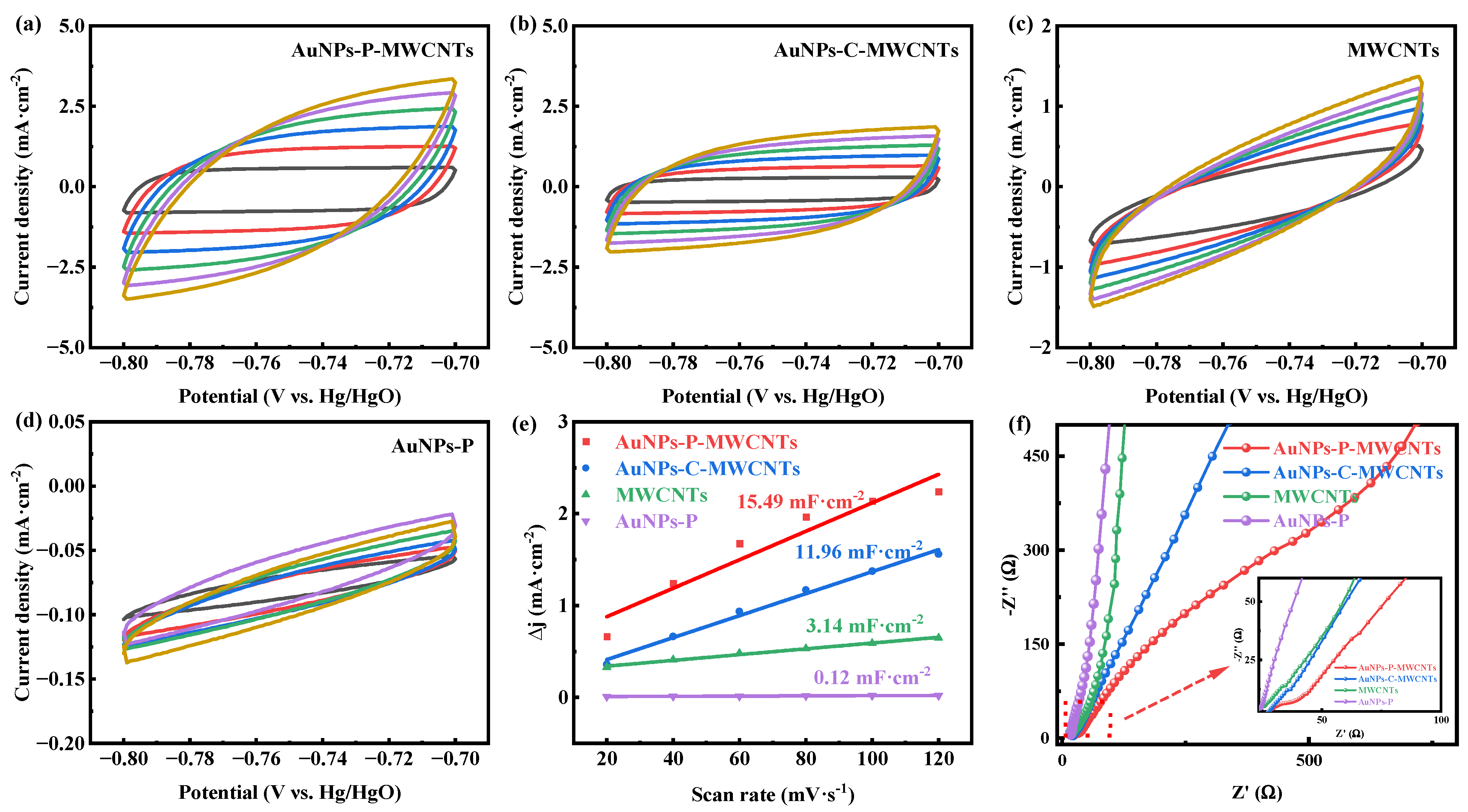 Materials 18 03076 g003