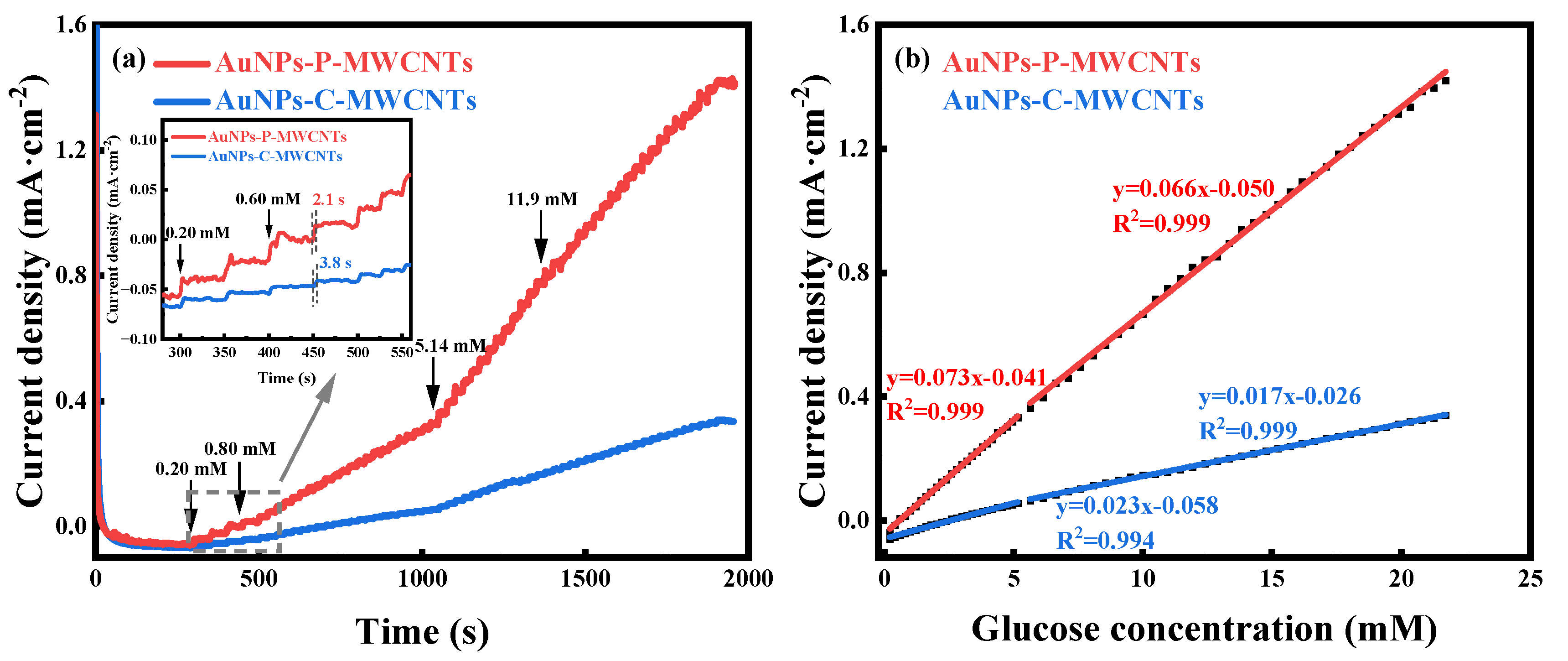 Materials 18 03076 g004