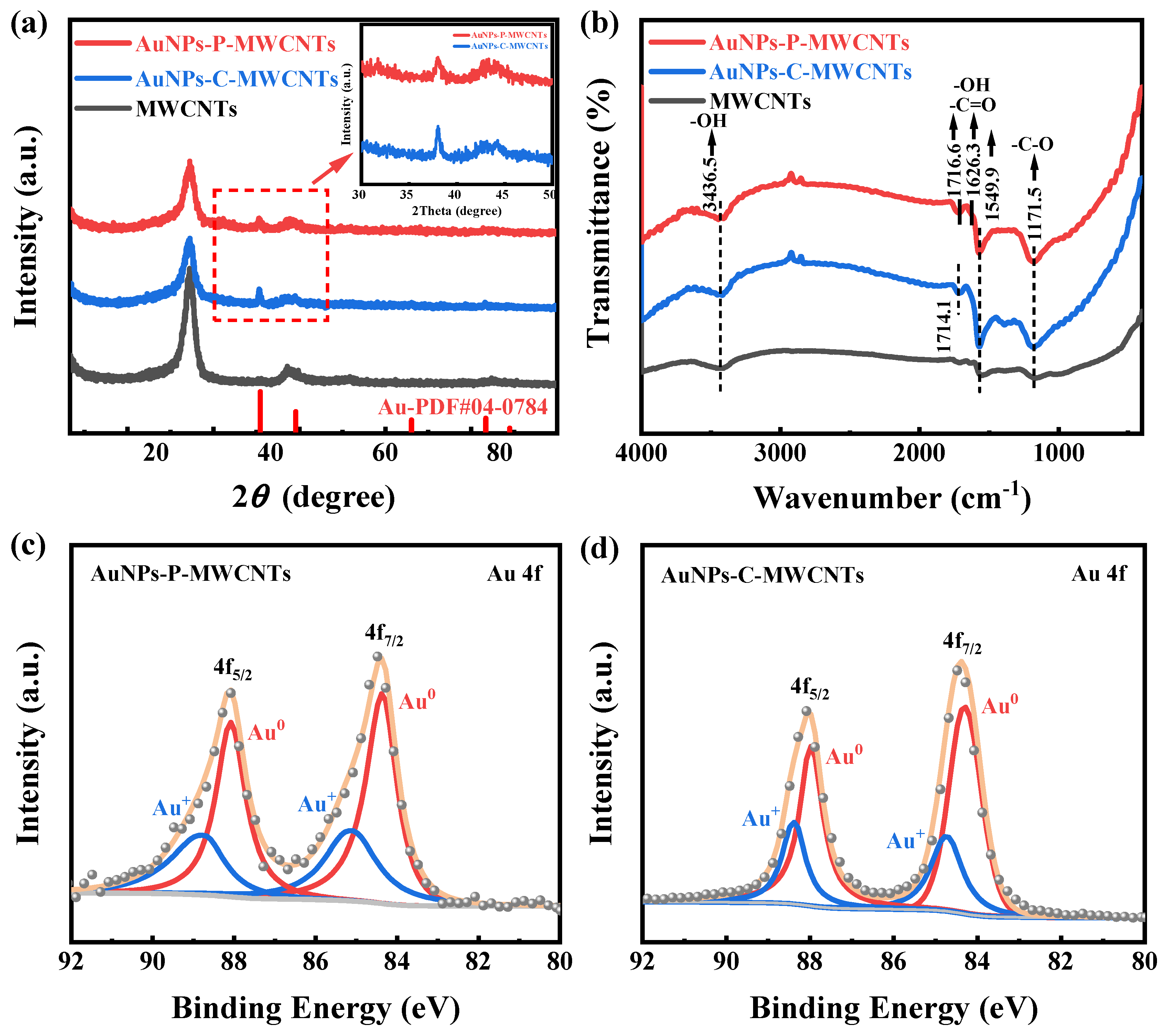 Materials 18 03076 g006