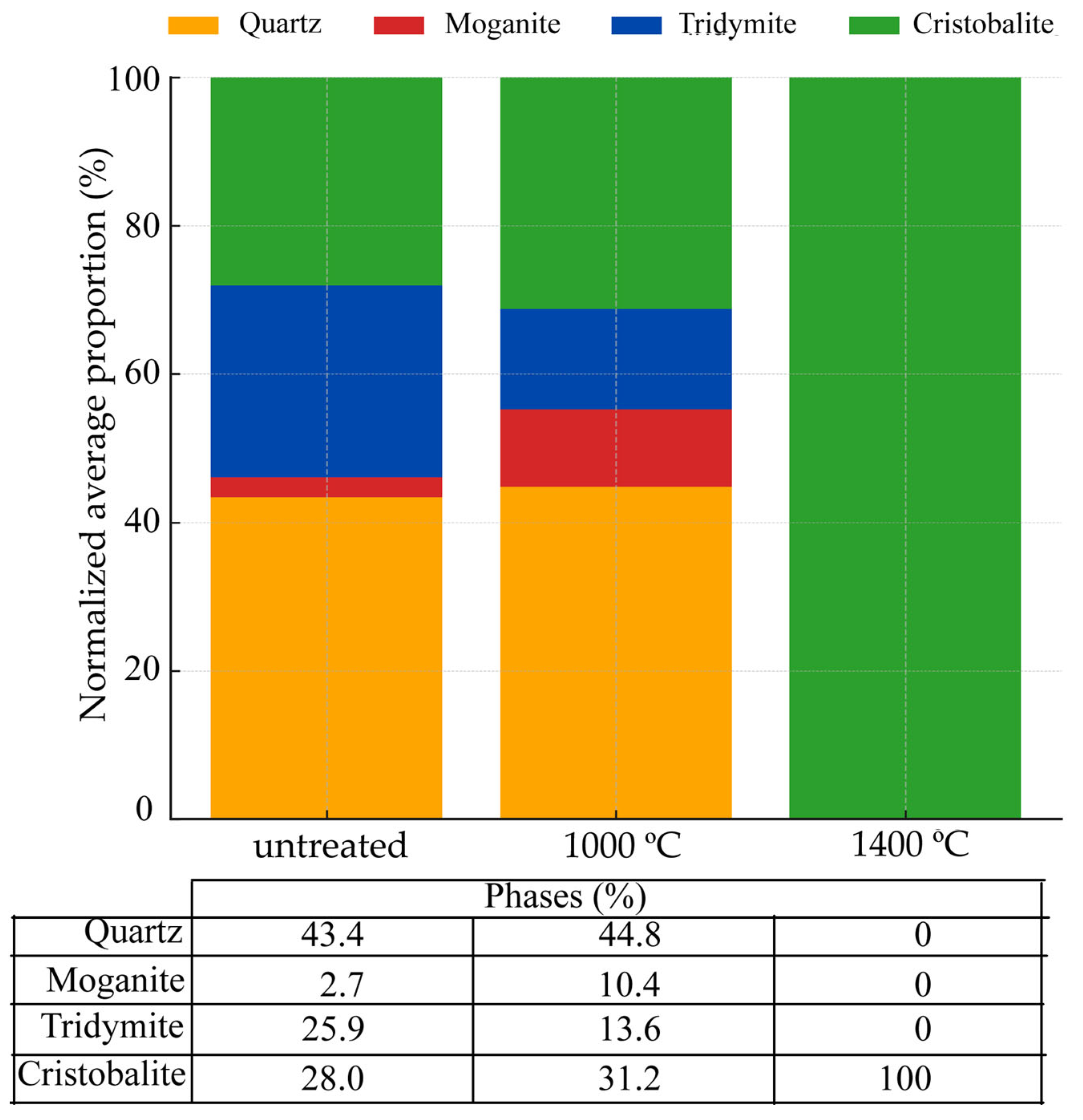 Materials 18 03077 g003