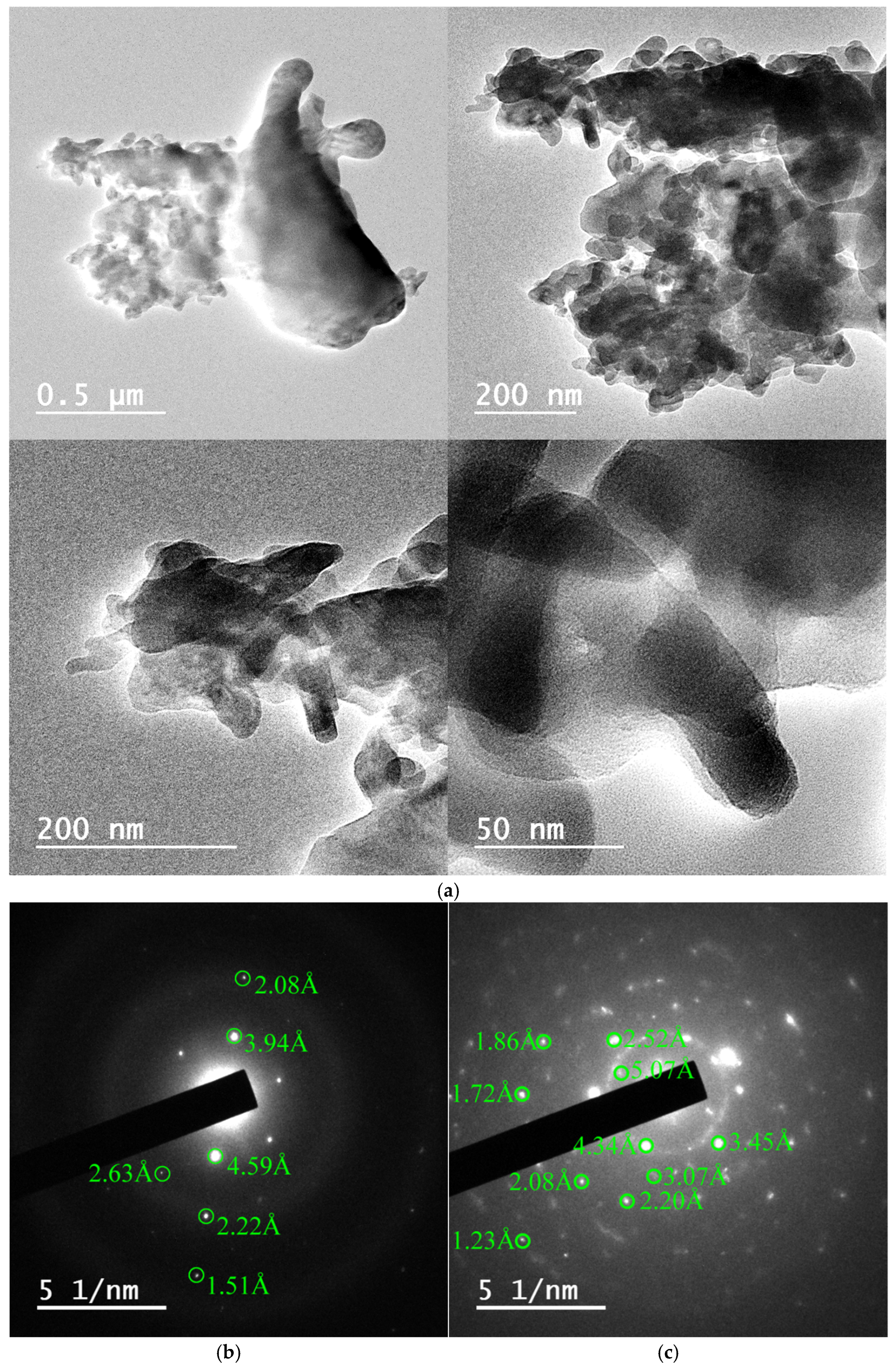 Materials 18 03077 g008