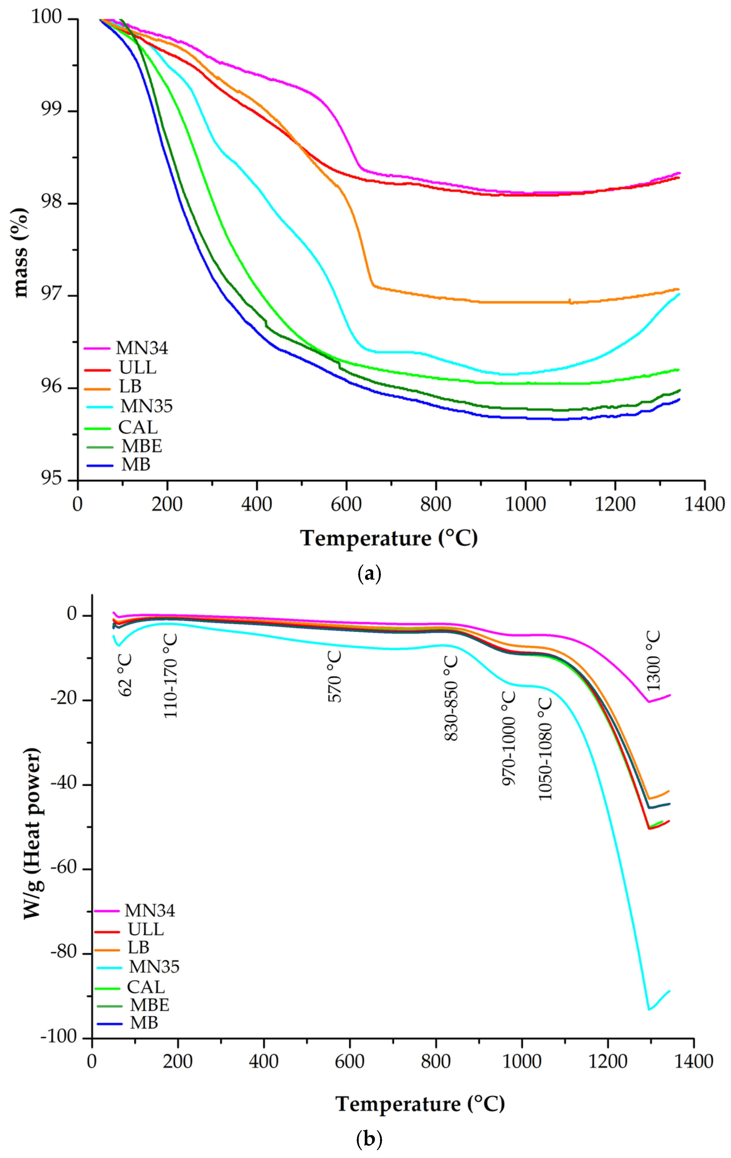 Materials 18 03077 g010