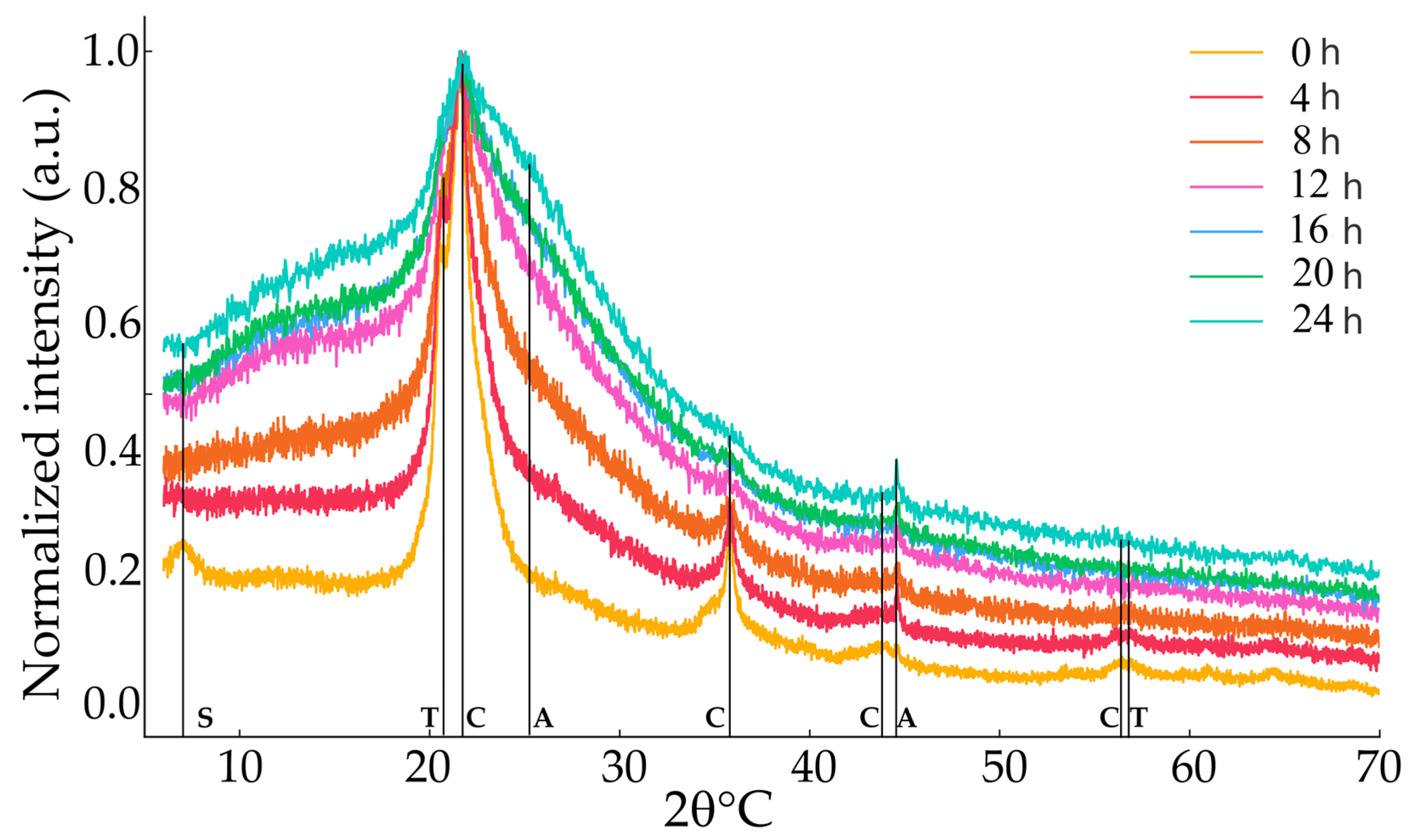 Materials 18 03077 g012